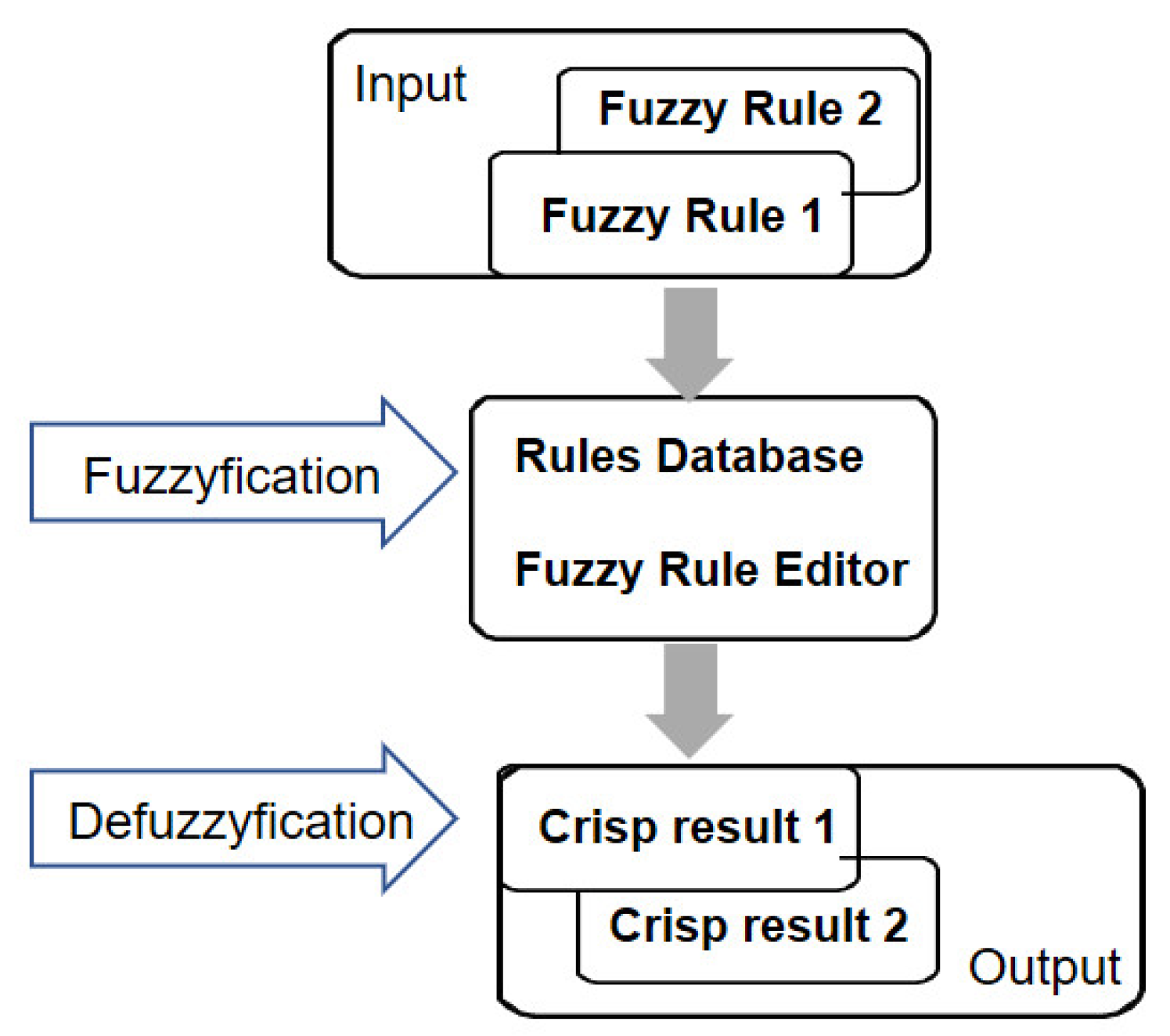 Applsci 10 03935 g005