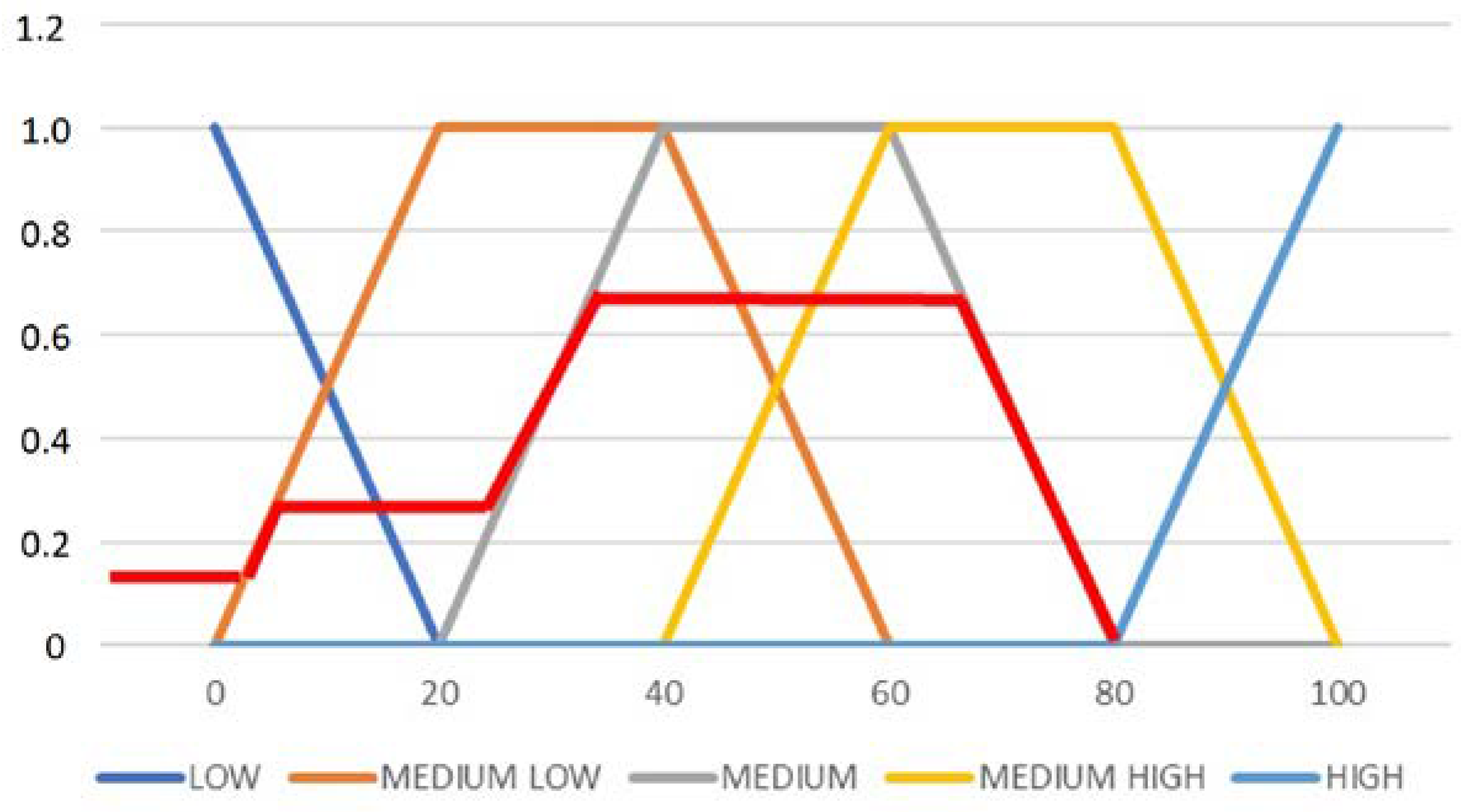 Applsci 10 03935 g008