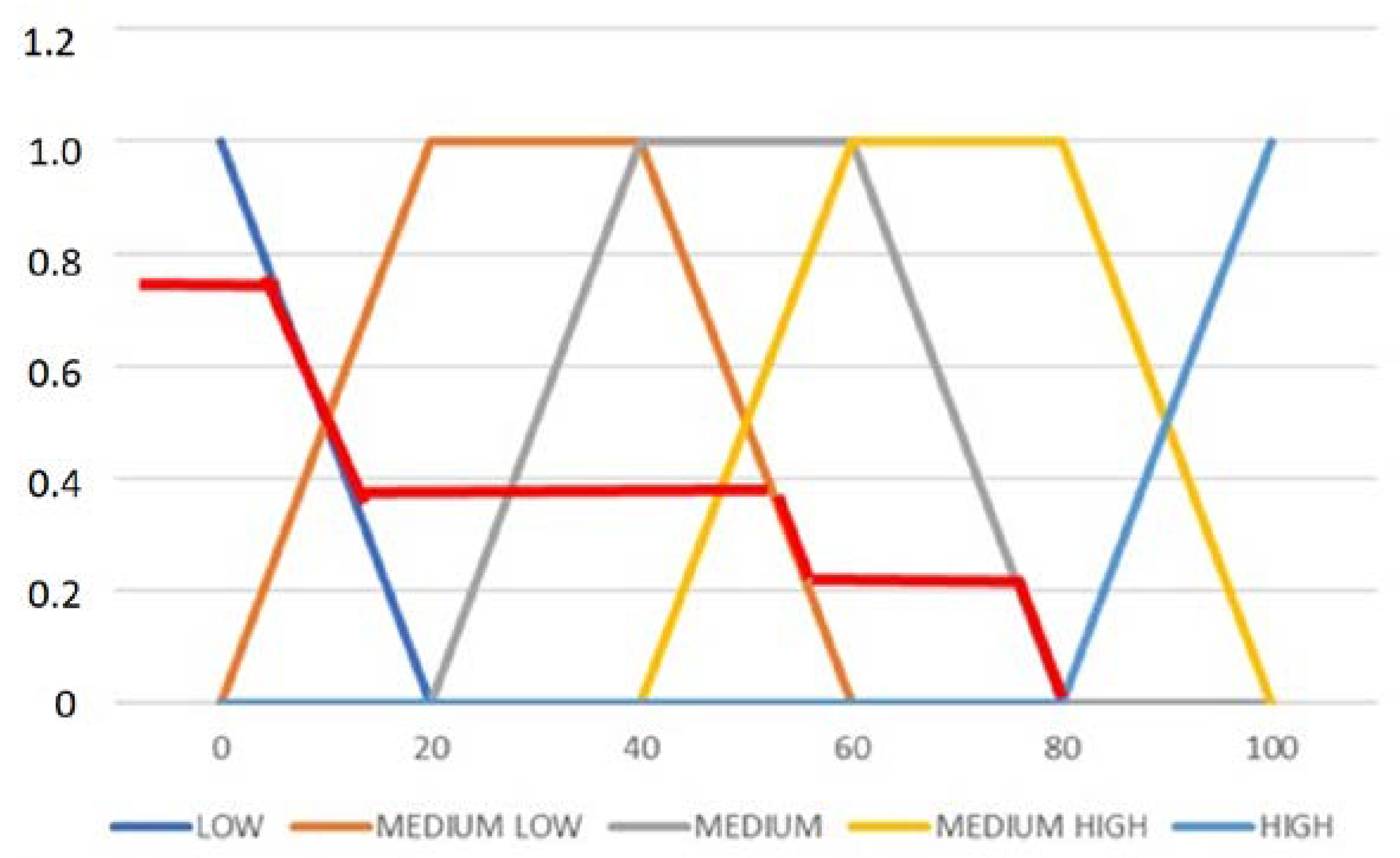 Applsci 10 03935 g009