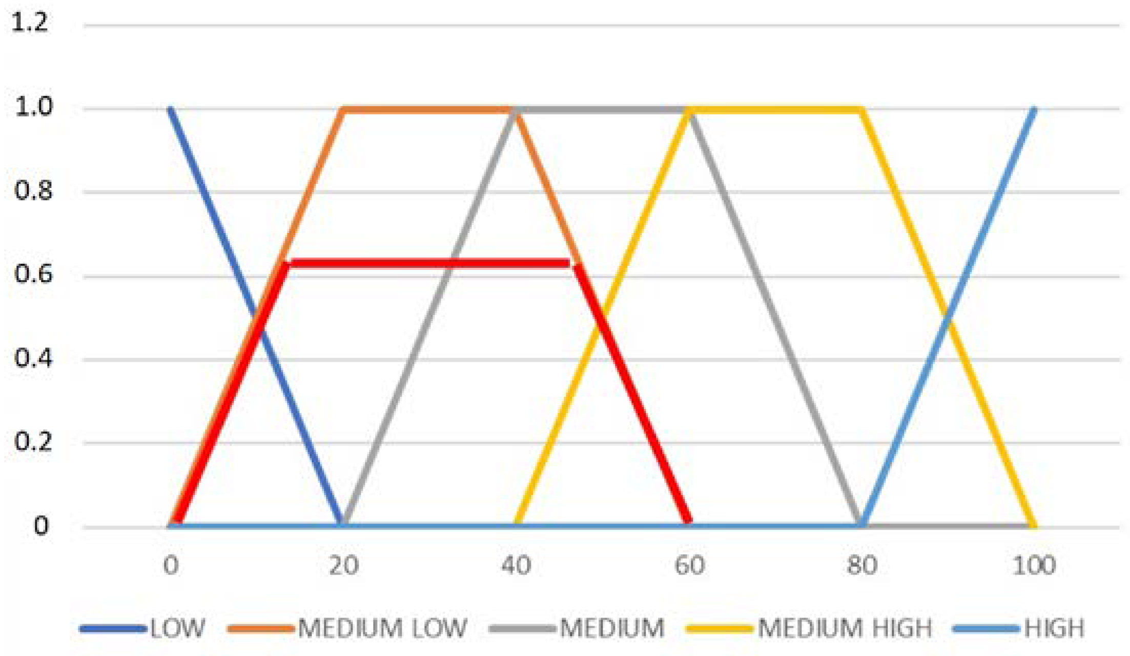 Applsci 10 03935 g014