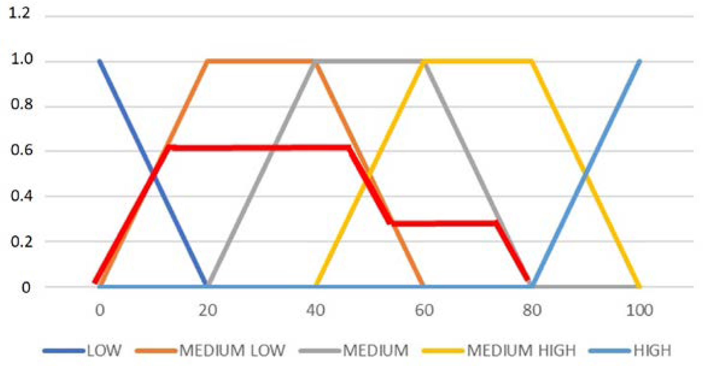 Applsci 10 03935 g016