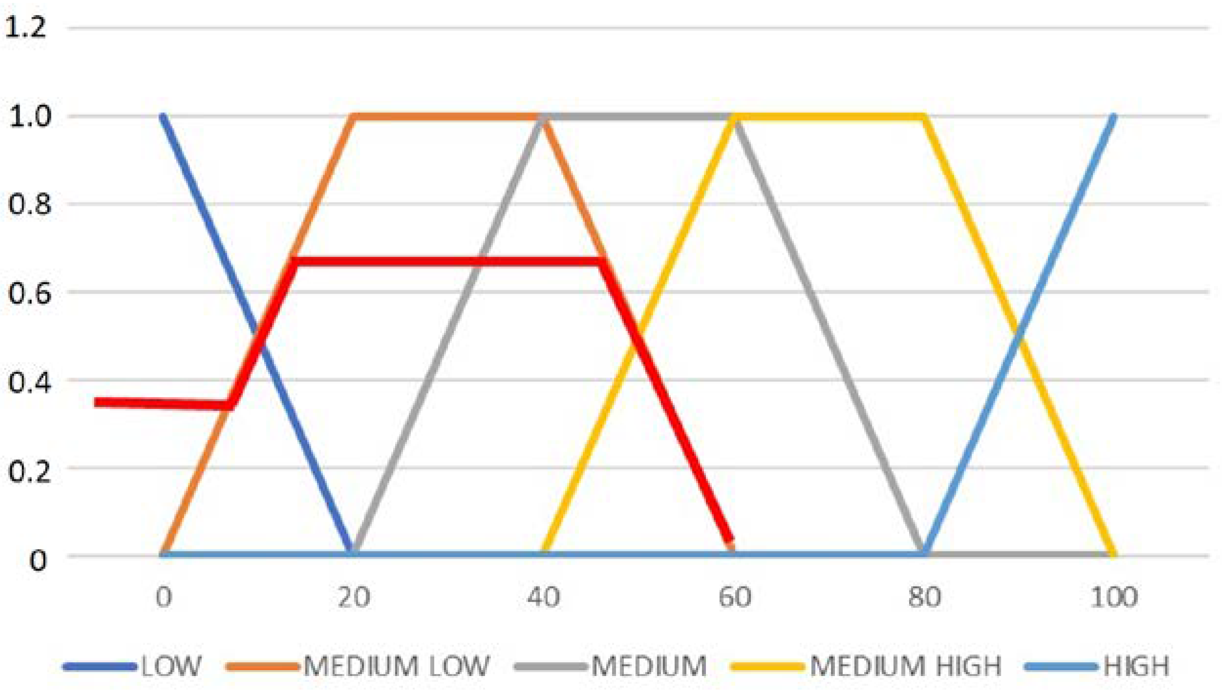 Applsci 10 03935 g017