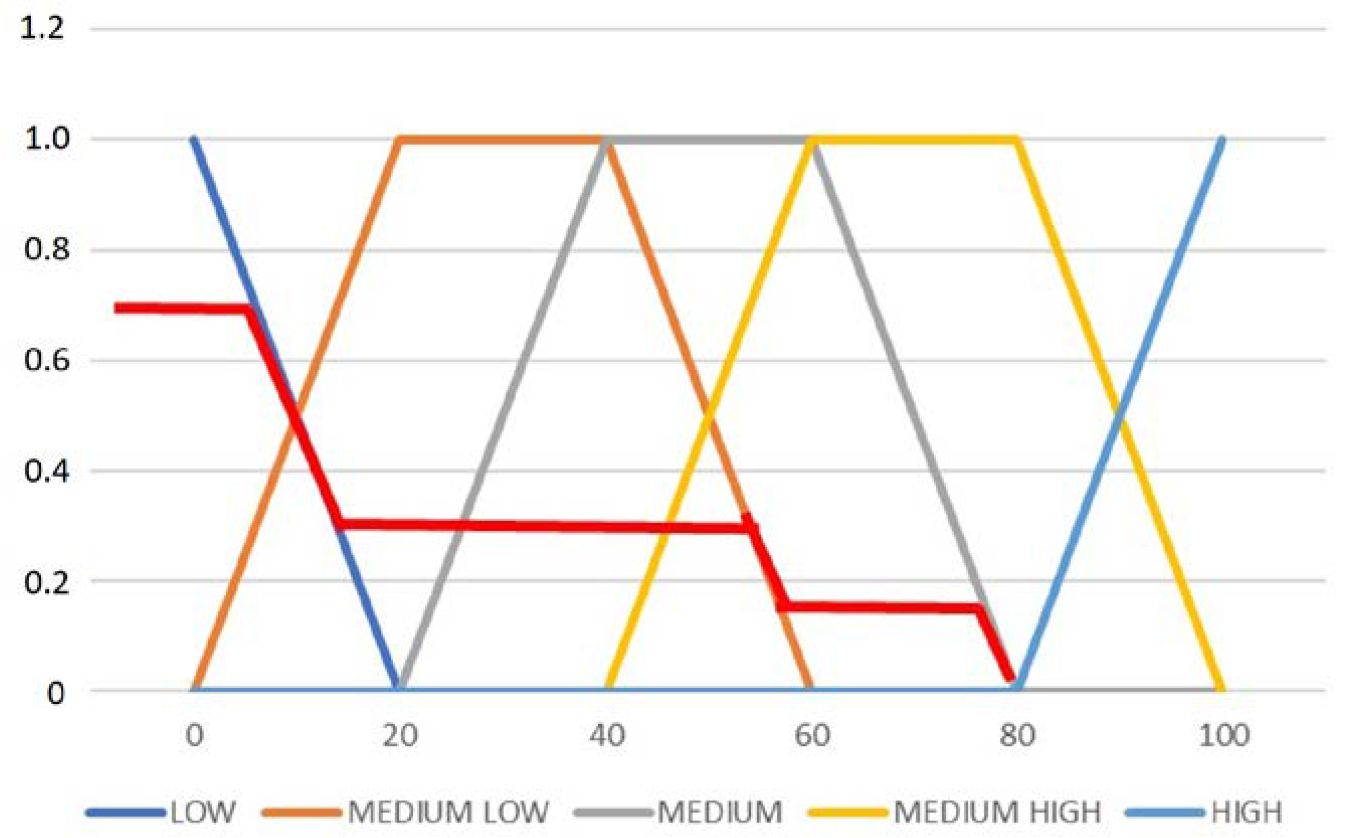 Applsci 10 03935 g018