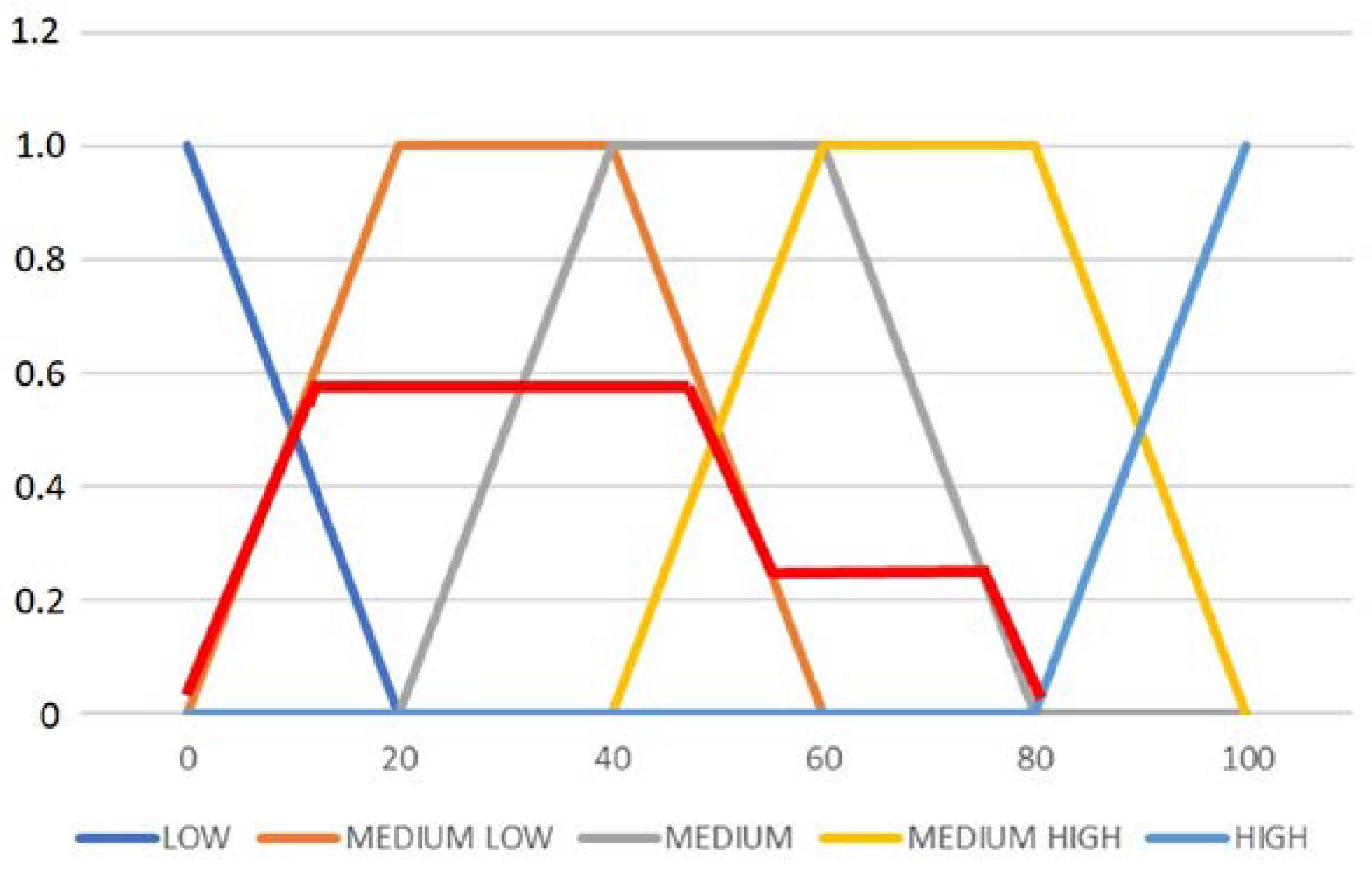 Applsci 10 03935 g019