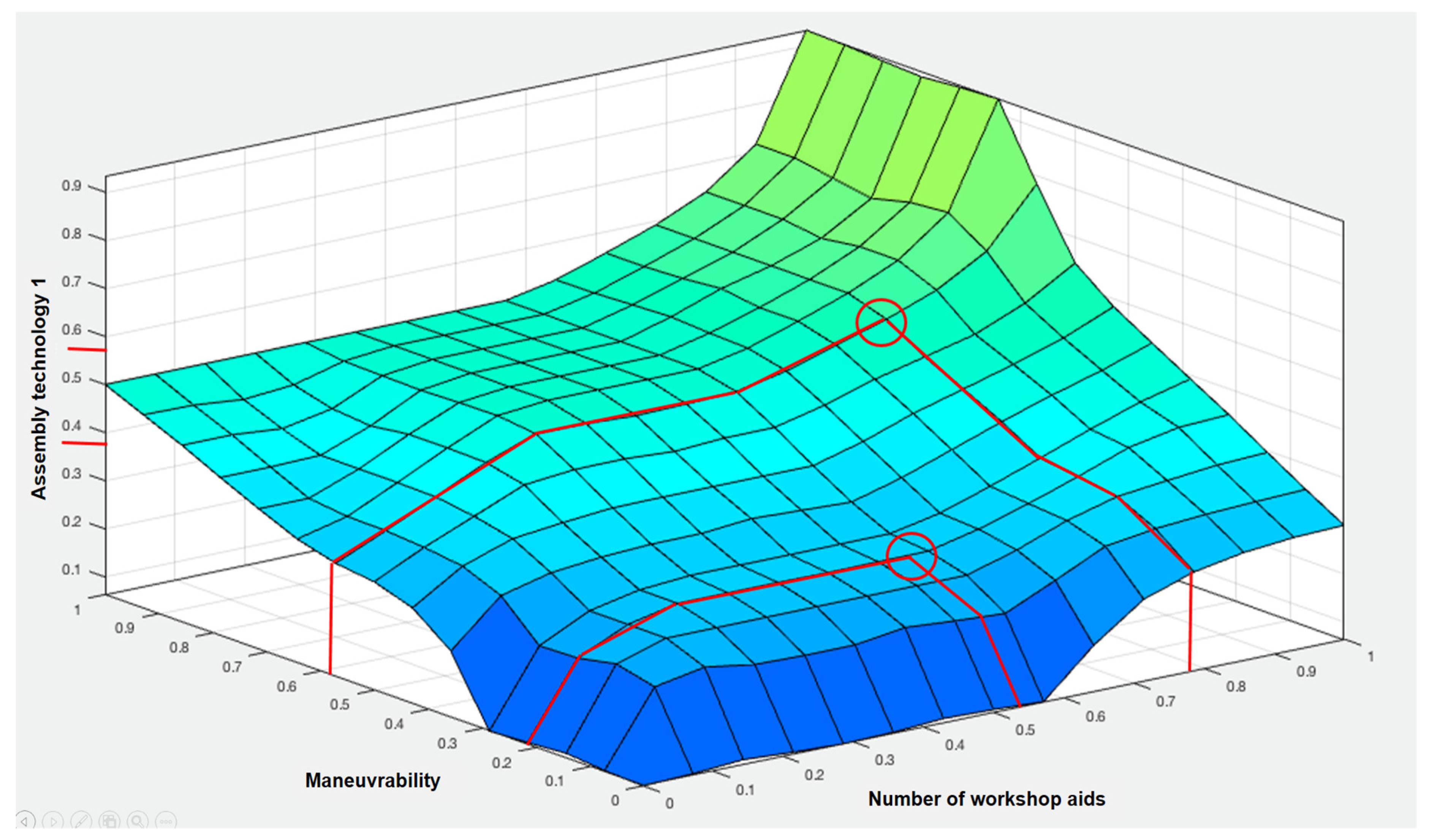 Applsci 10 03935 g020