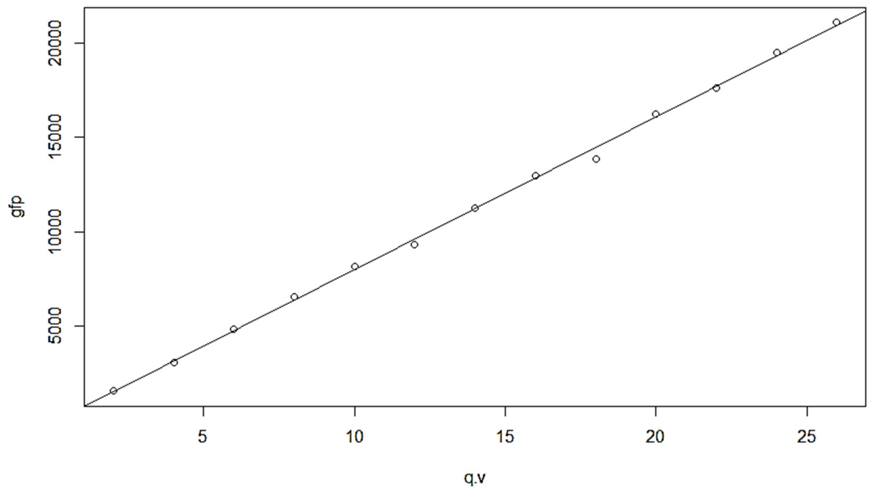 Applsci 10 03936 g0a4