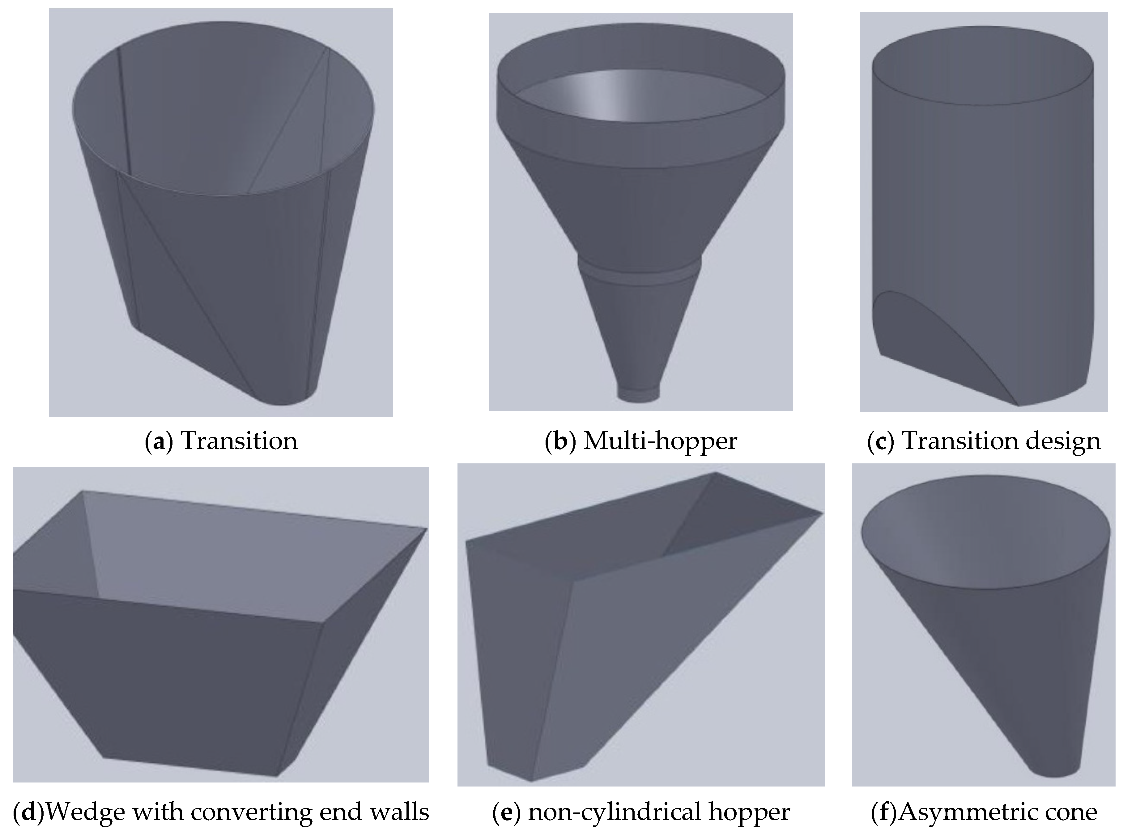 Applied Sciences Free Full Text Concrete Silos Failures Design Issues And Repair Strengthening Methods Html