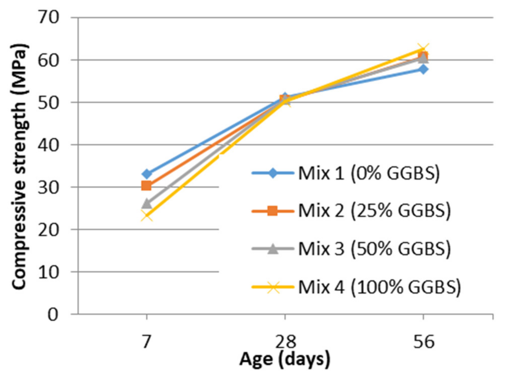 Applsci 10 03940 g010 Applsci 10 03940 g010