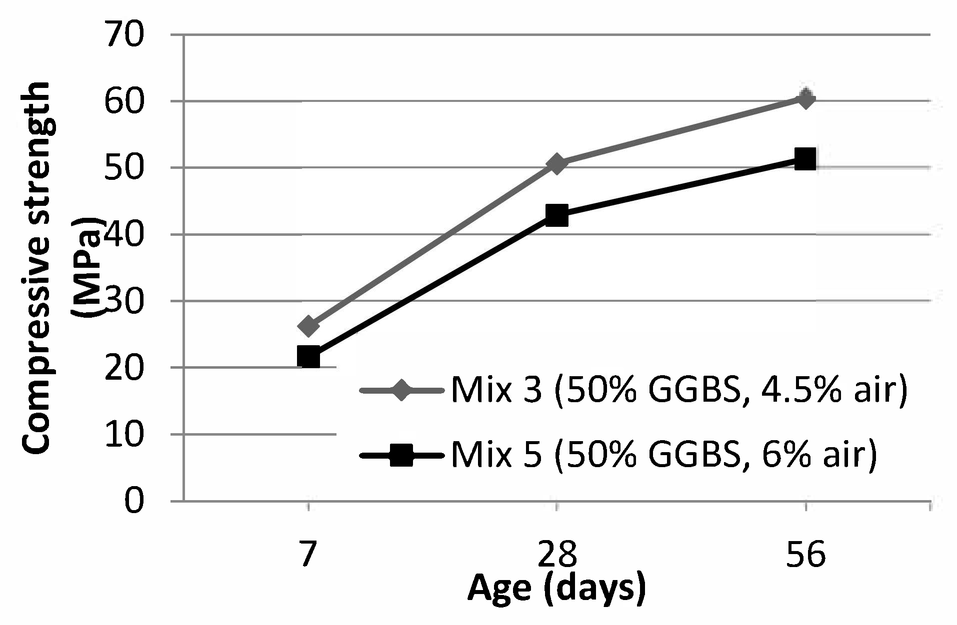 Applsci 10 03940 g011 Applsci 10 03940 g011