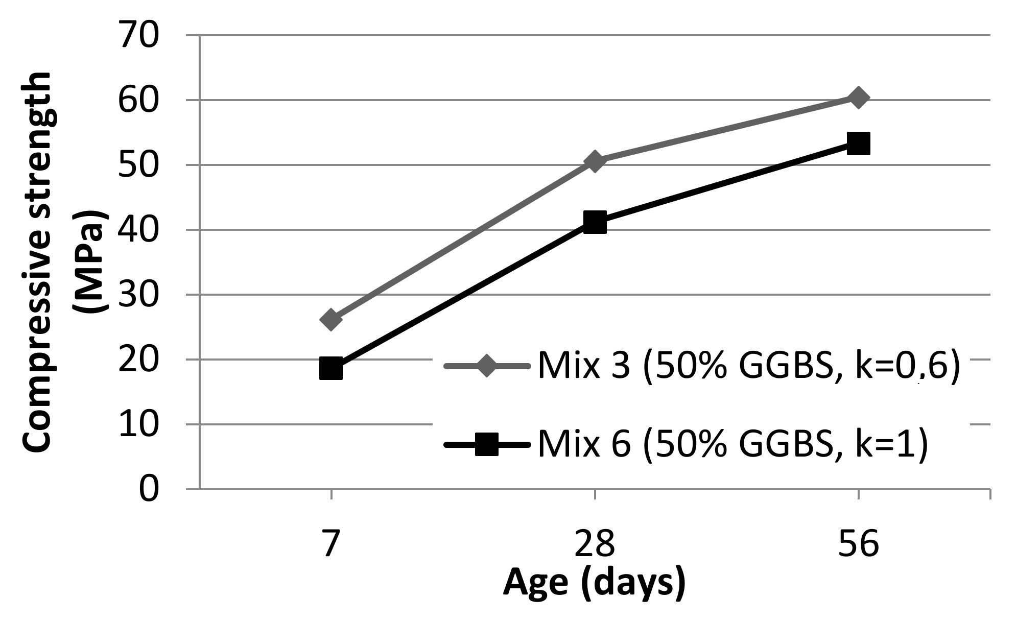 Applsci 10 03940 g012 Applsci 10 03940 g012