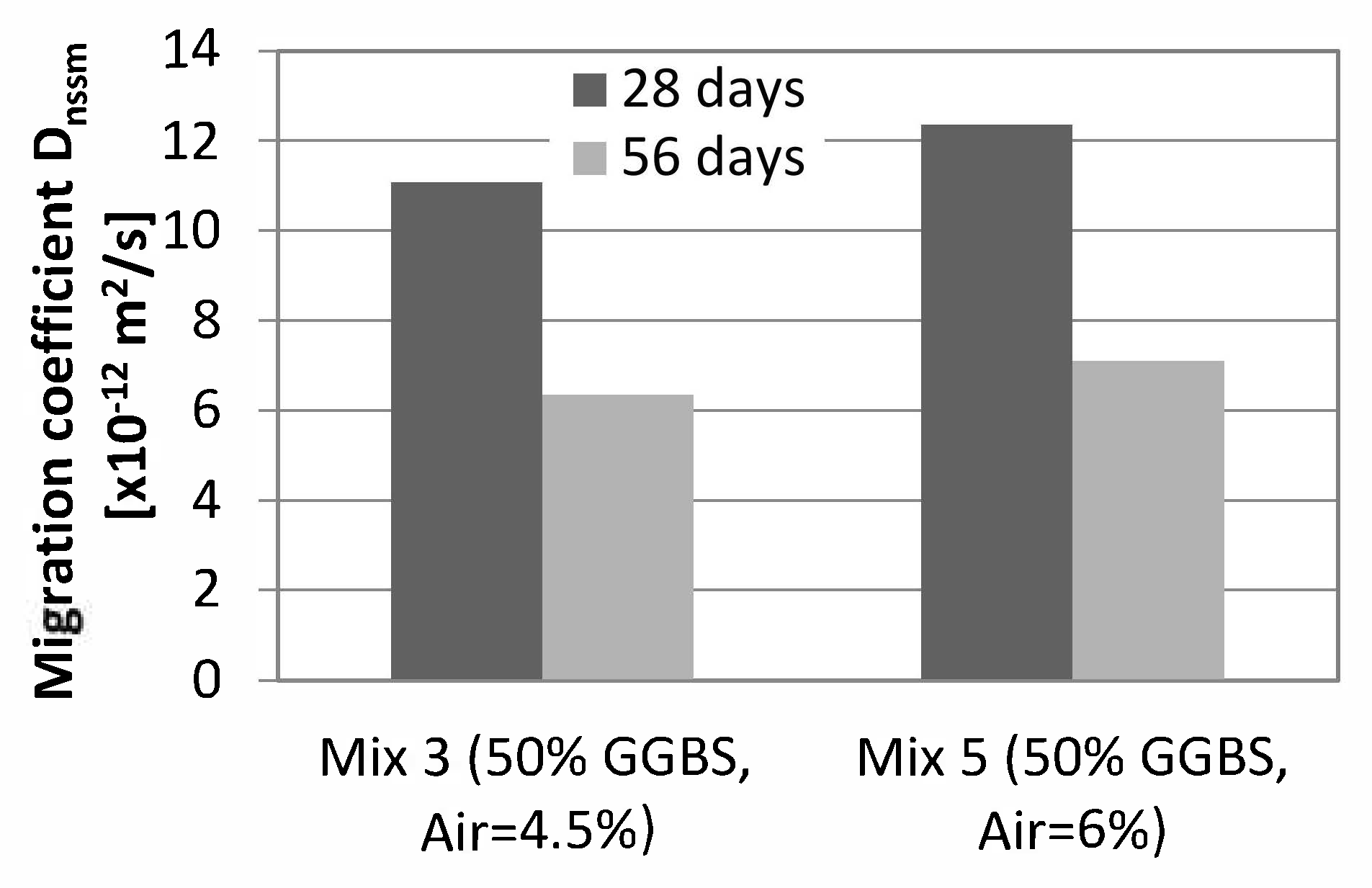 Applsci 10 03940 g014 Applsci 10 03940 g014