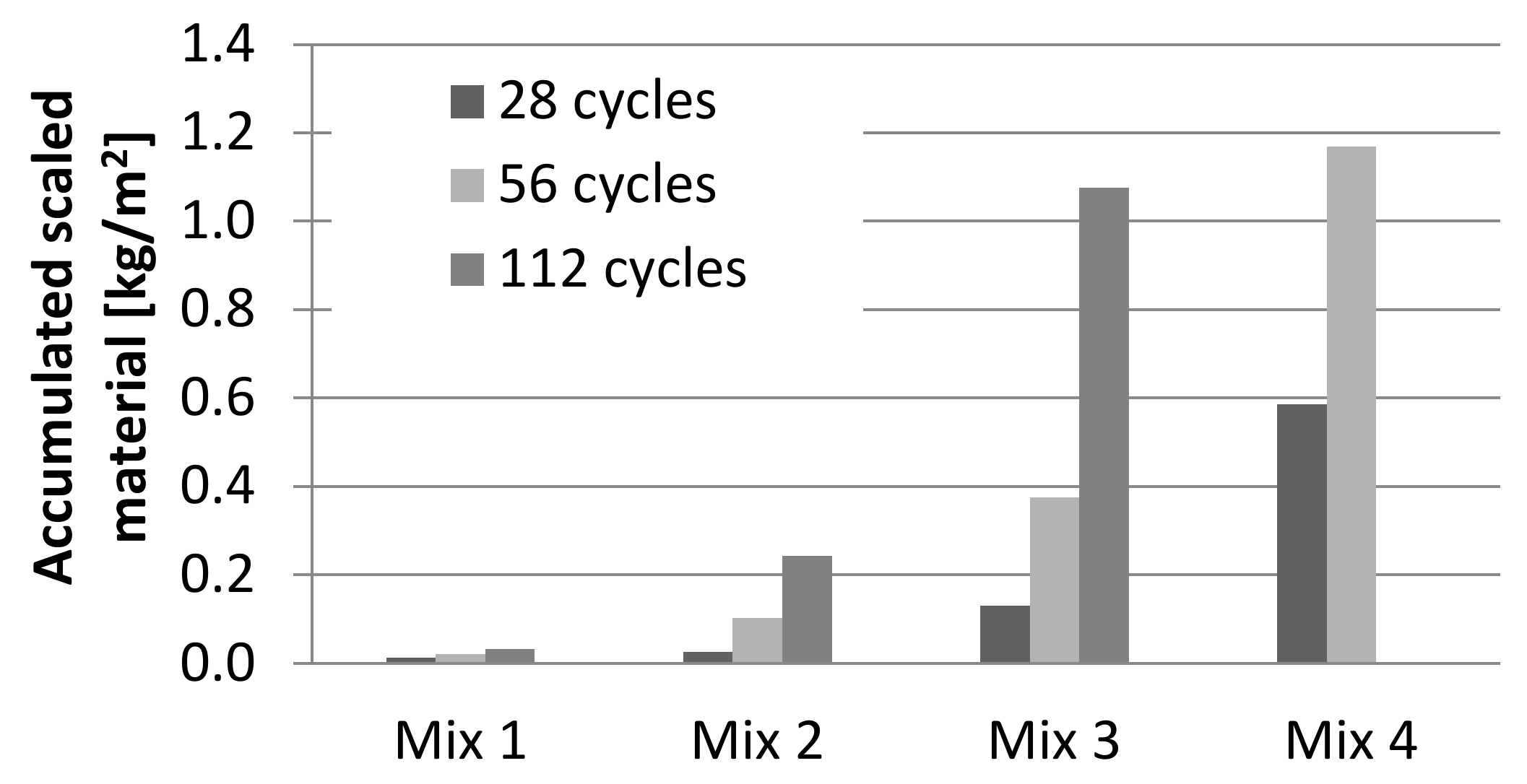 Applsci 10 03940 g016 Applsci 10 03940 g016