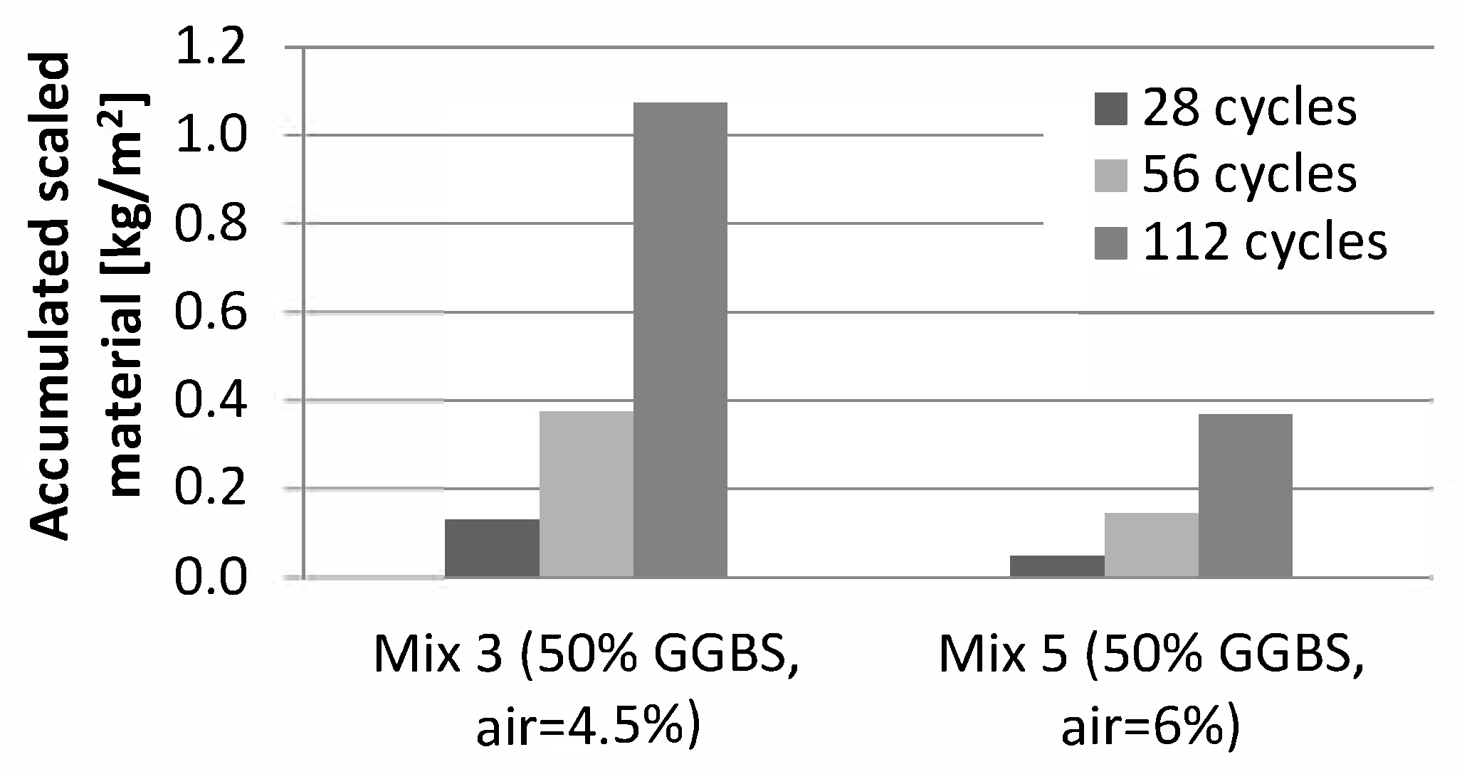 Applsci 10 03940 g017 Applsci 10 03940 g017