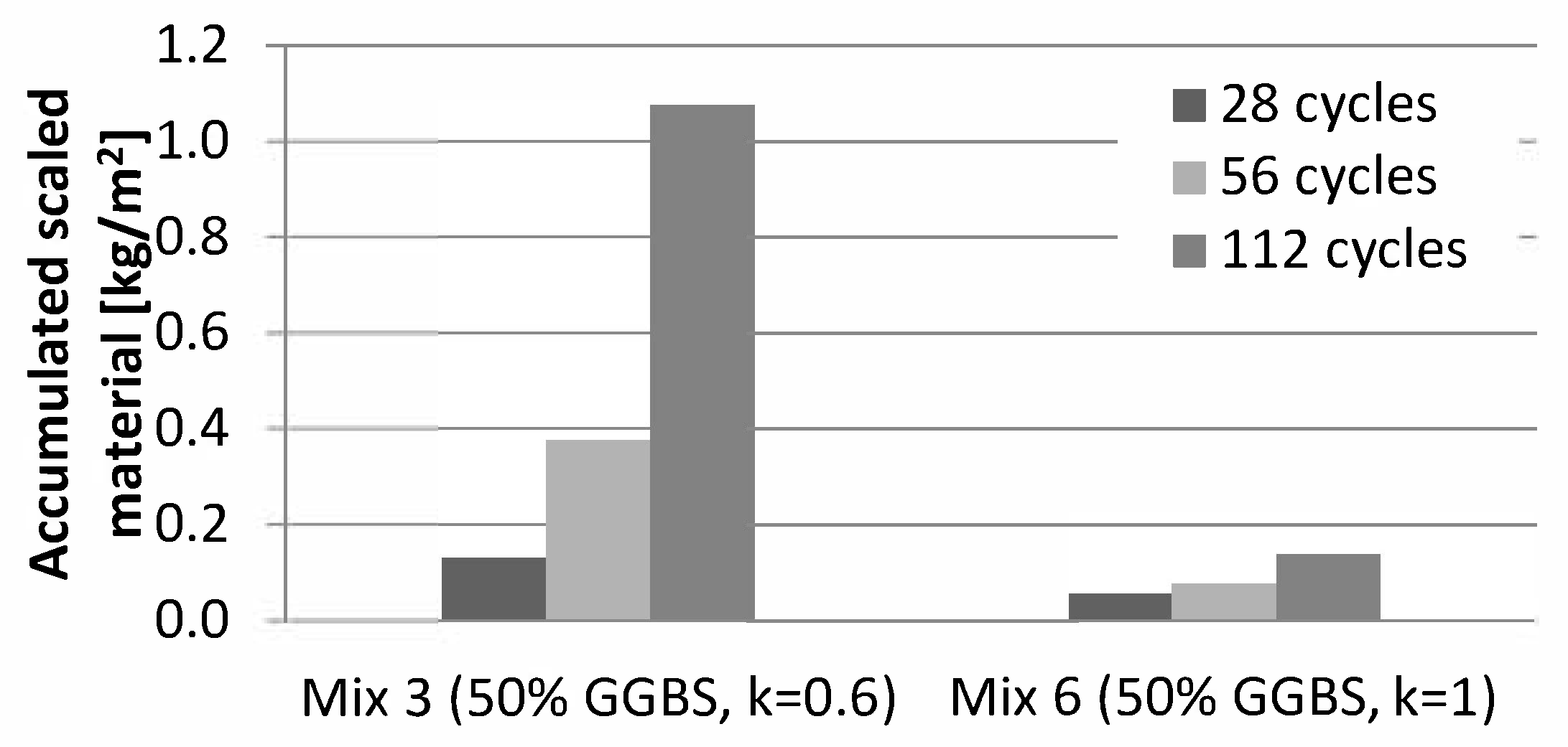Applsci 10 03940 g018 Applsci 10 03940 g018