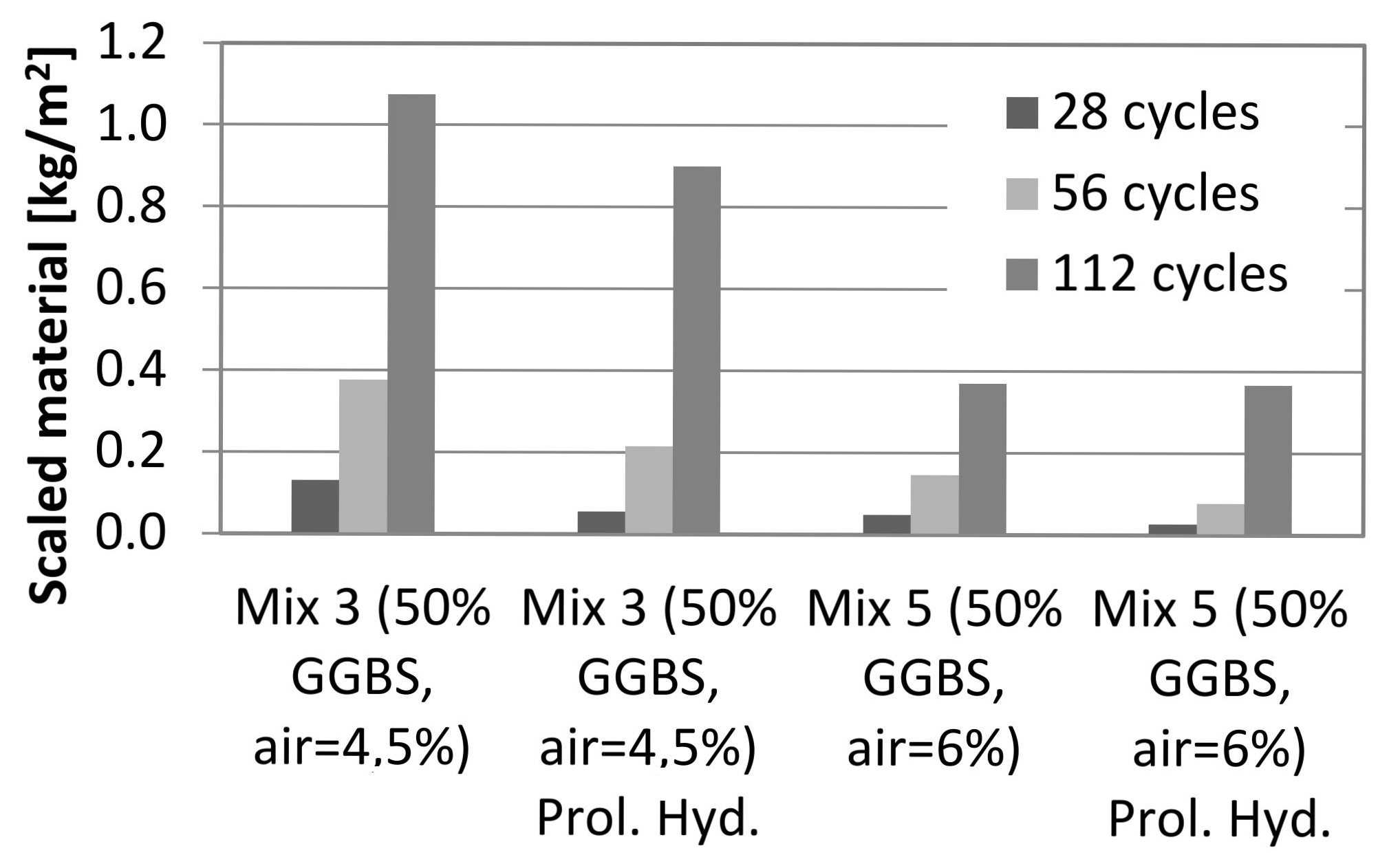 Applsci 10 03940 g019 Applsci 10 03940 g019
