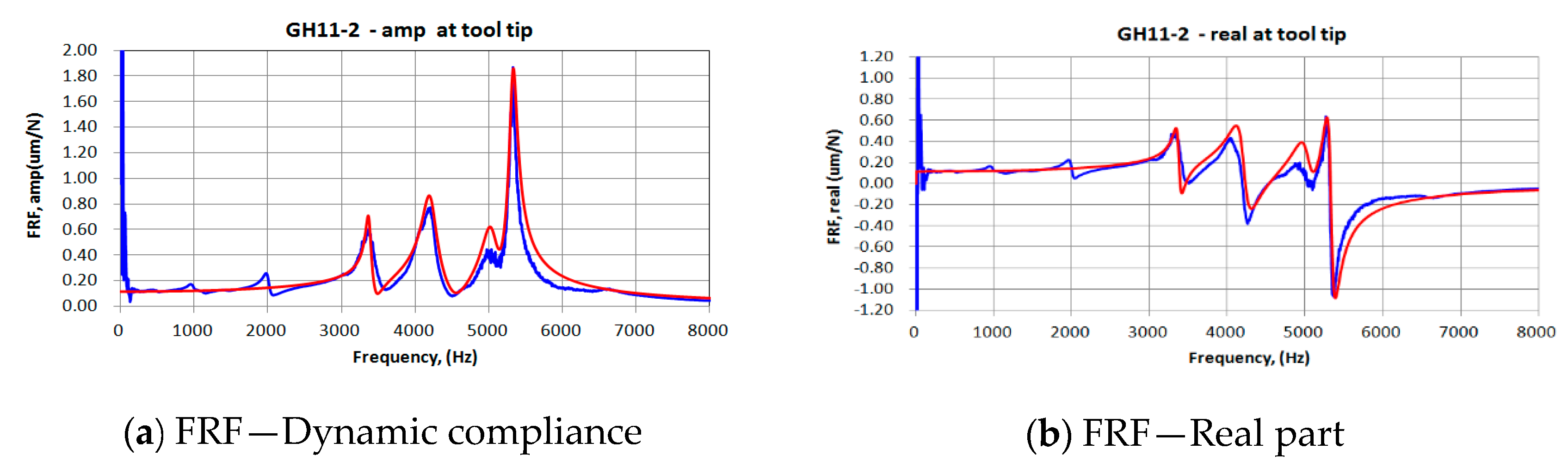 Applsci 10 03941 g002