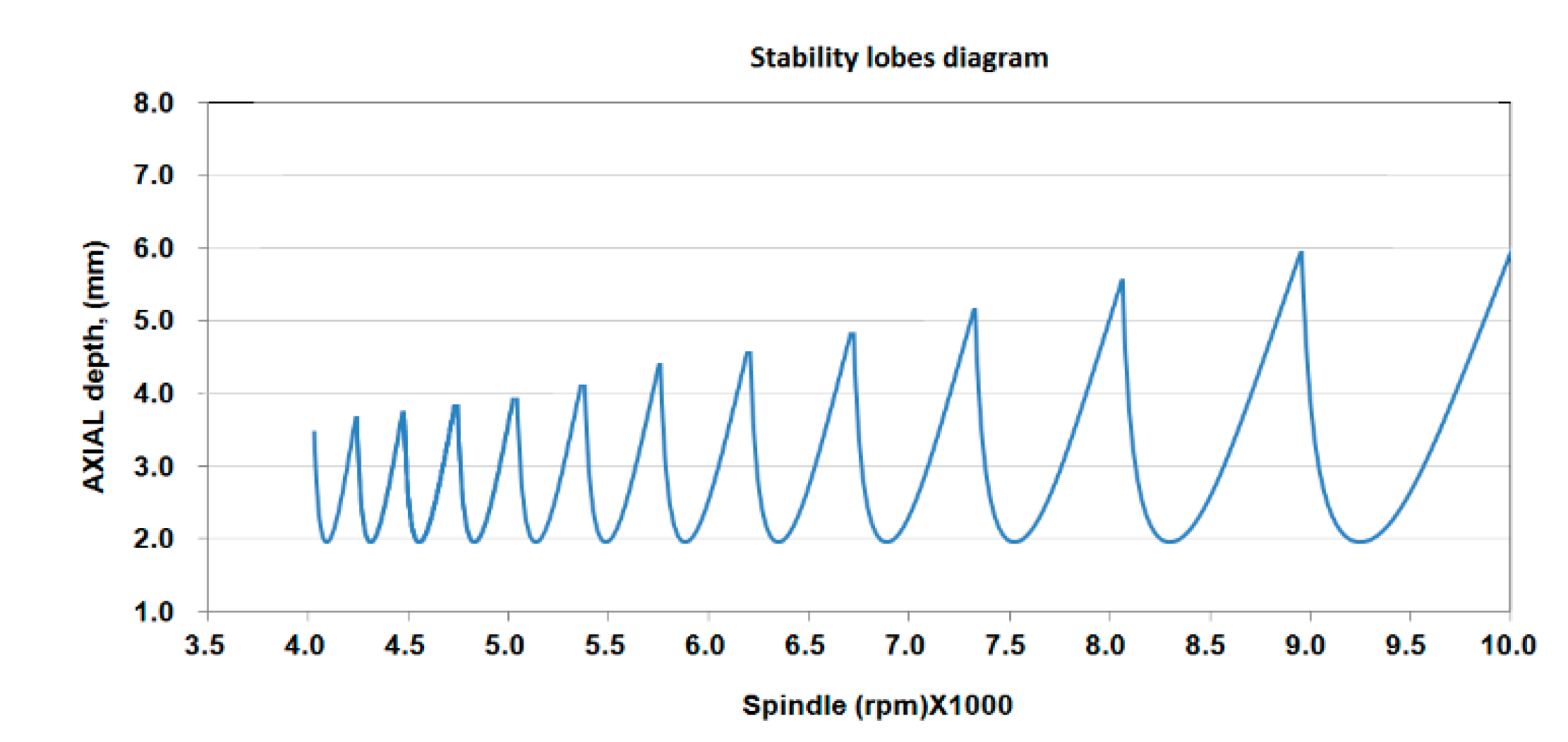 Applsci 10 03941 g003