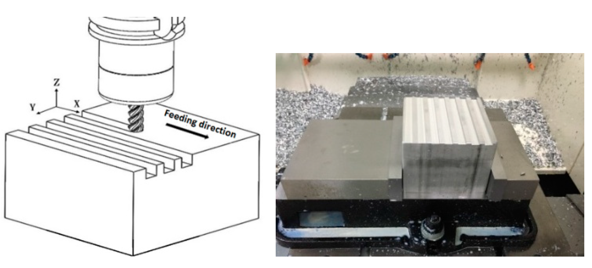 Applsci 10 03941 g004