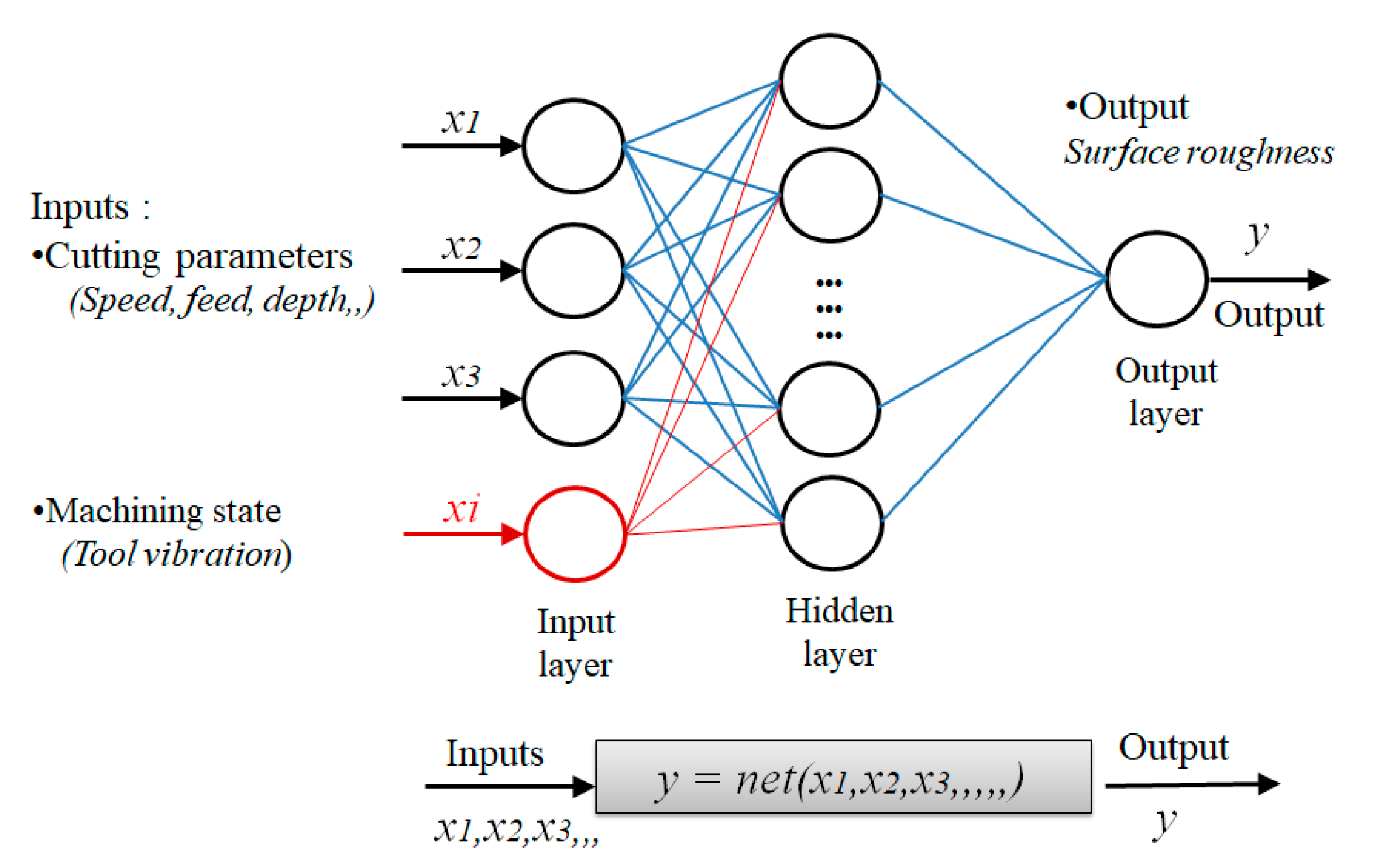 Applsci 10 03941 g006