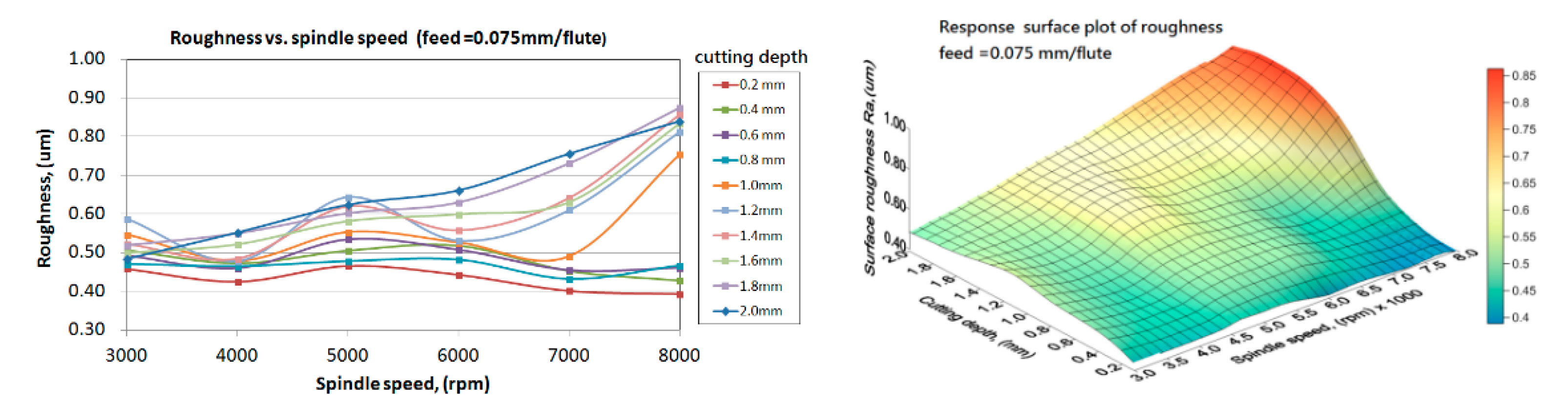 Applsci 10 03941 g007b