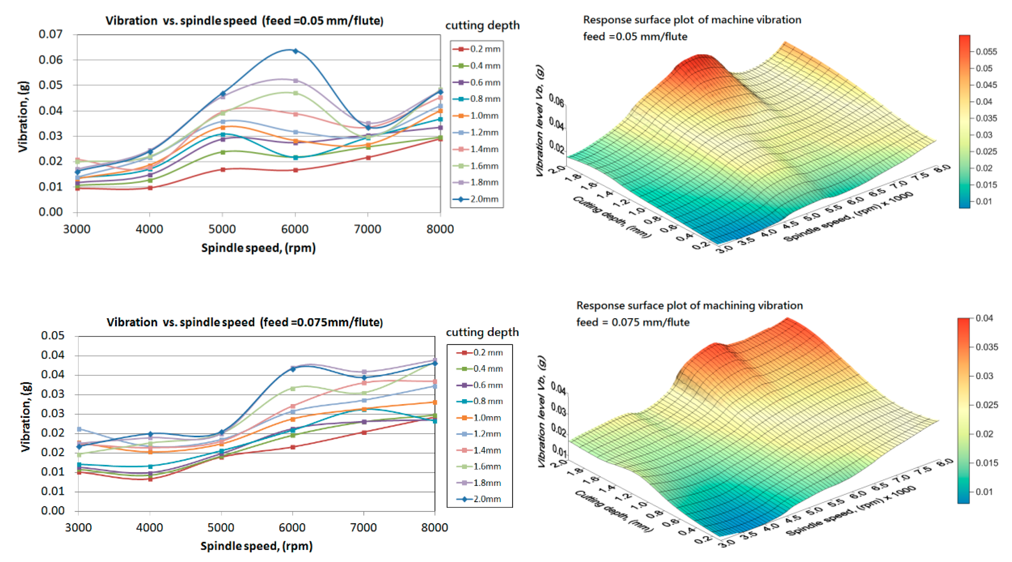 Applsci 10 03941 g009