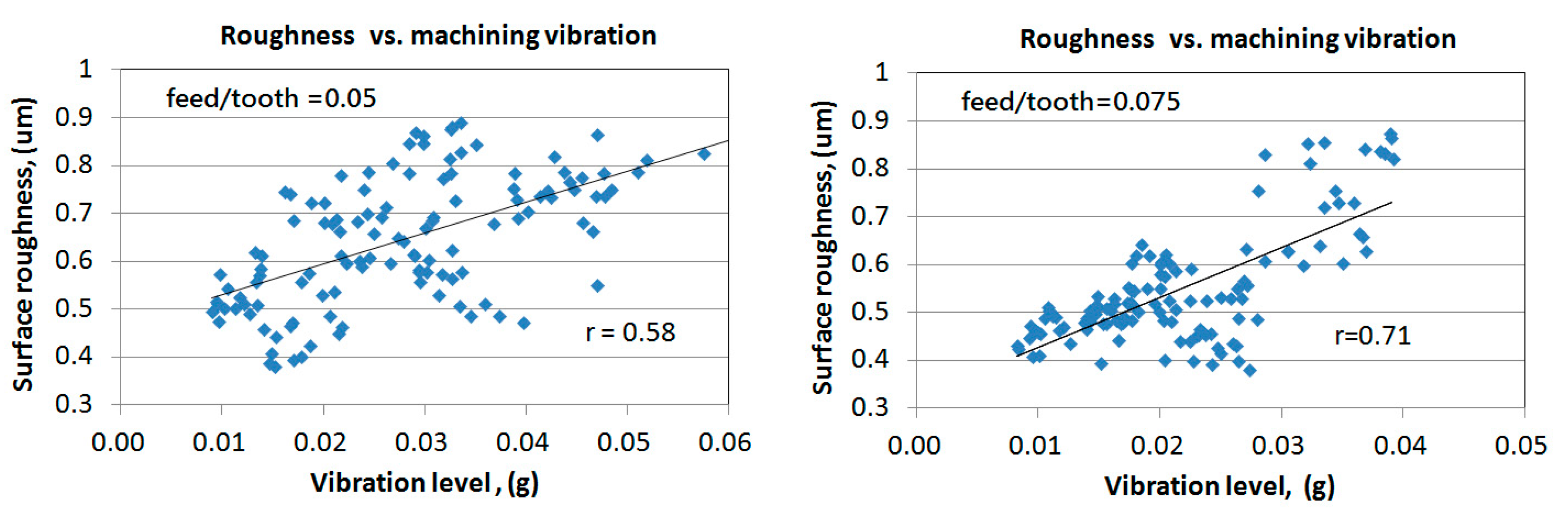 Applsci 10 03941 g011