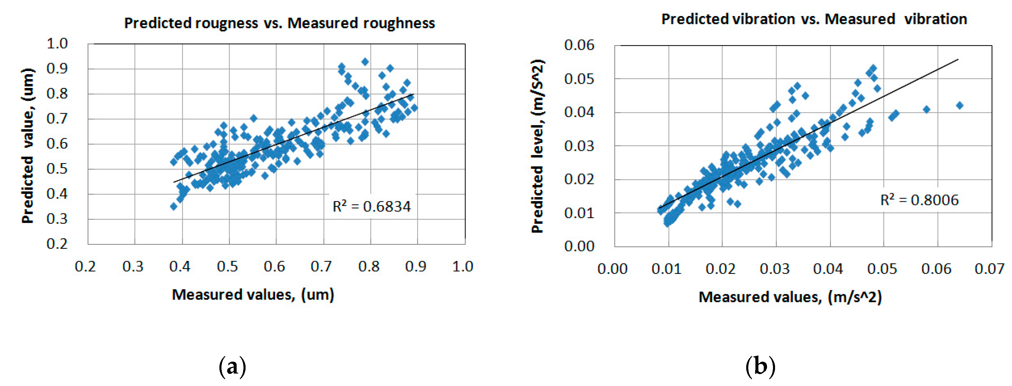 Applsci 10 03941 g012