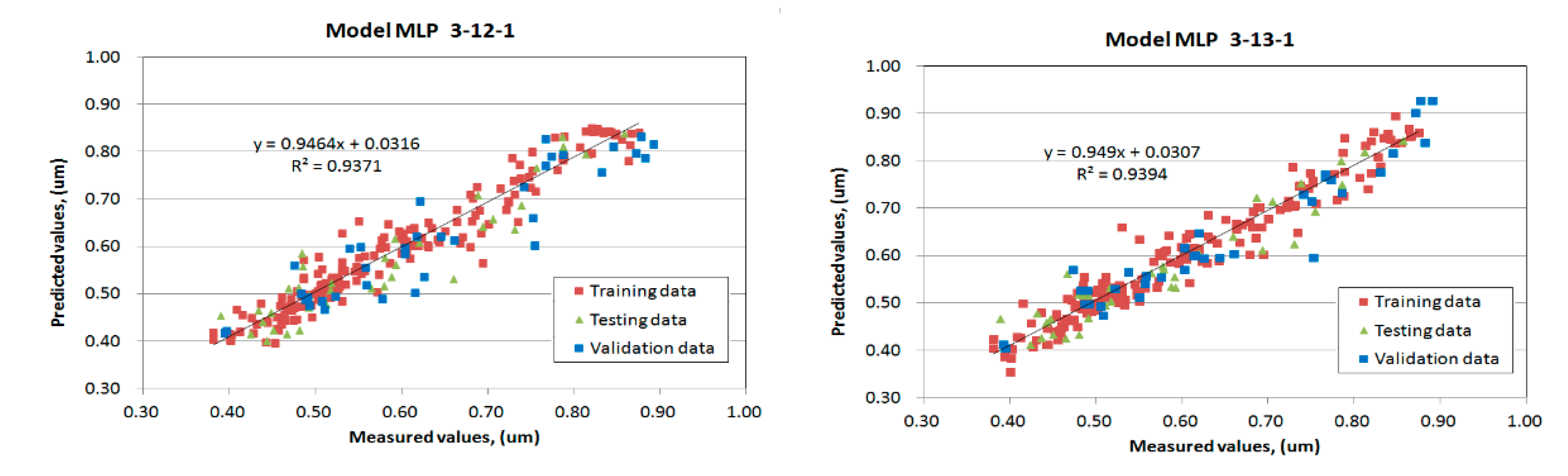 Applsci 10 03941 g013a