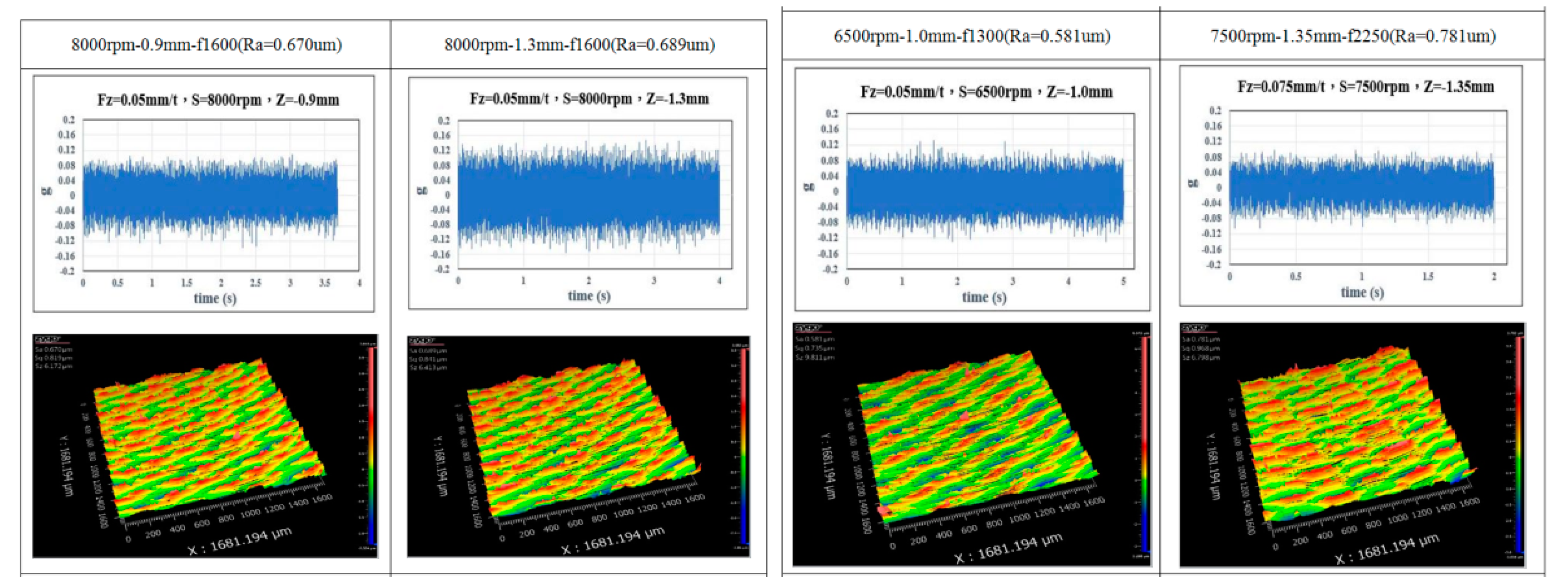 Applsci 10 03941 g014