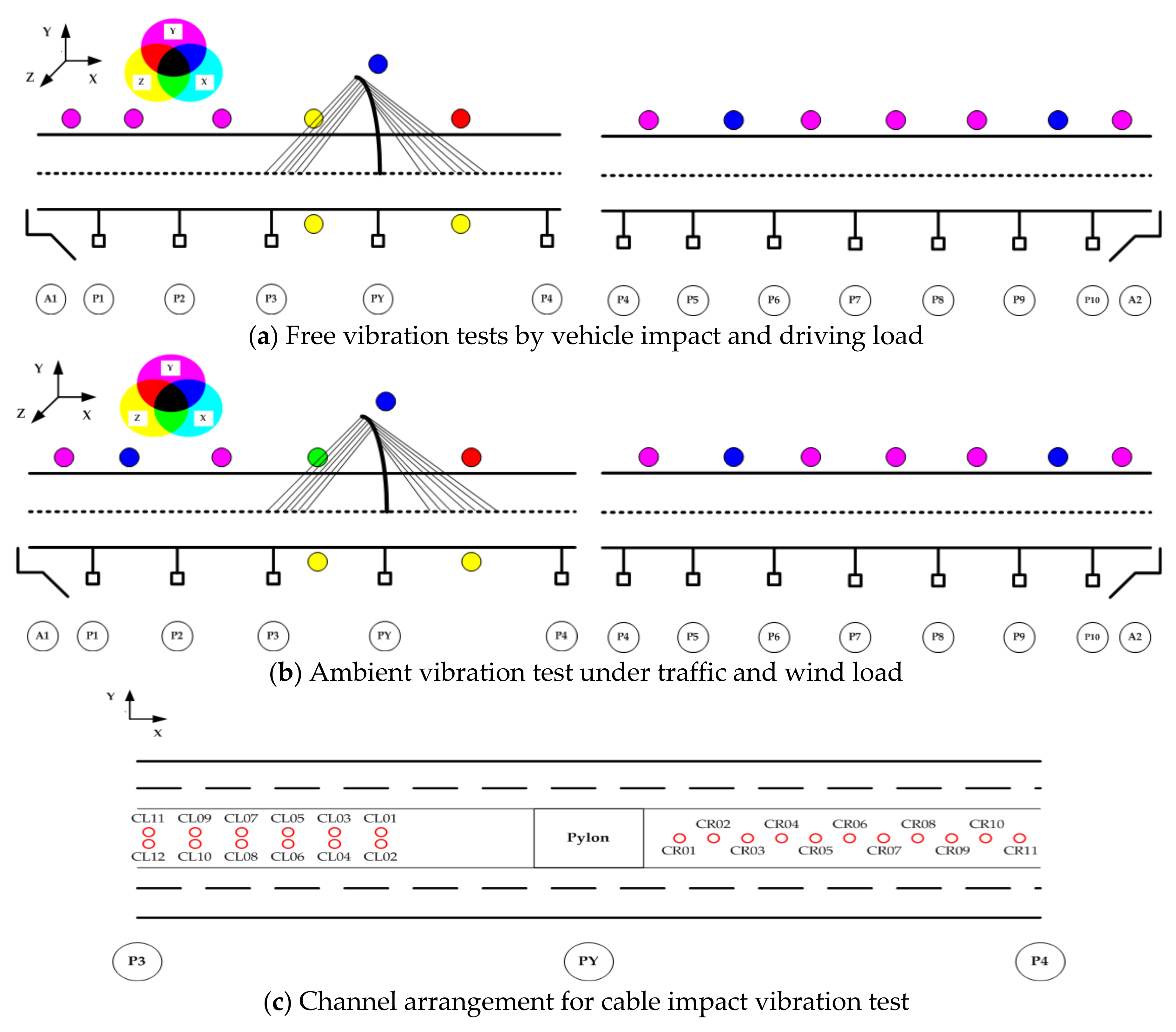 Applsci 10 03942 g003