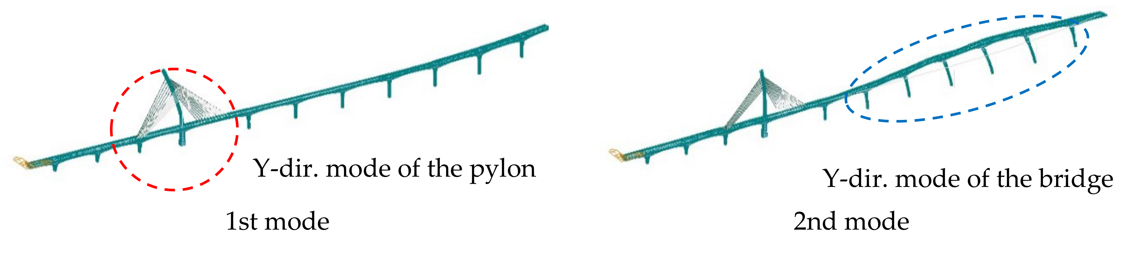 Applsci 10 03942 g009a