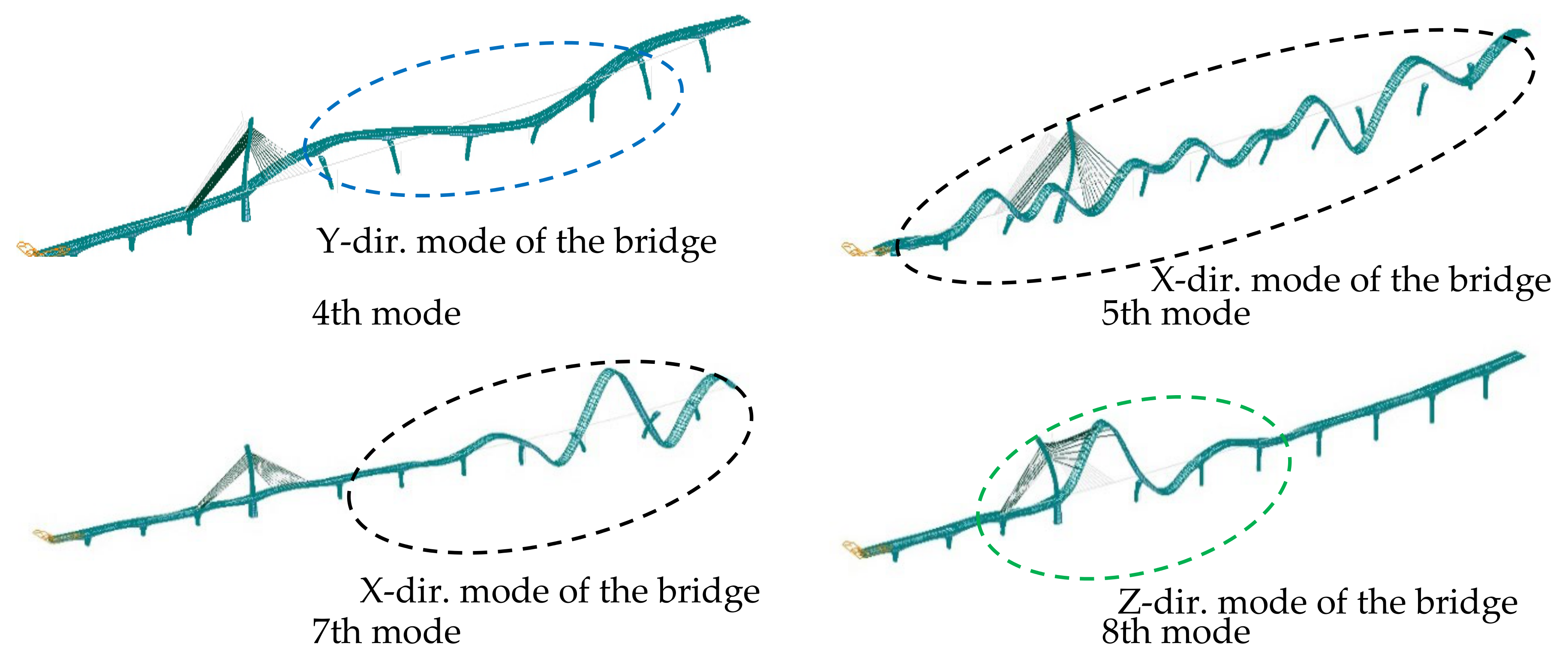 Applsci 10 03942 g009b