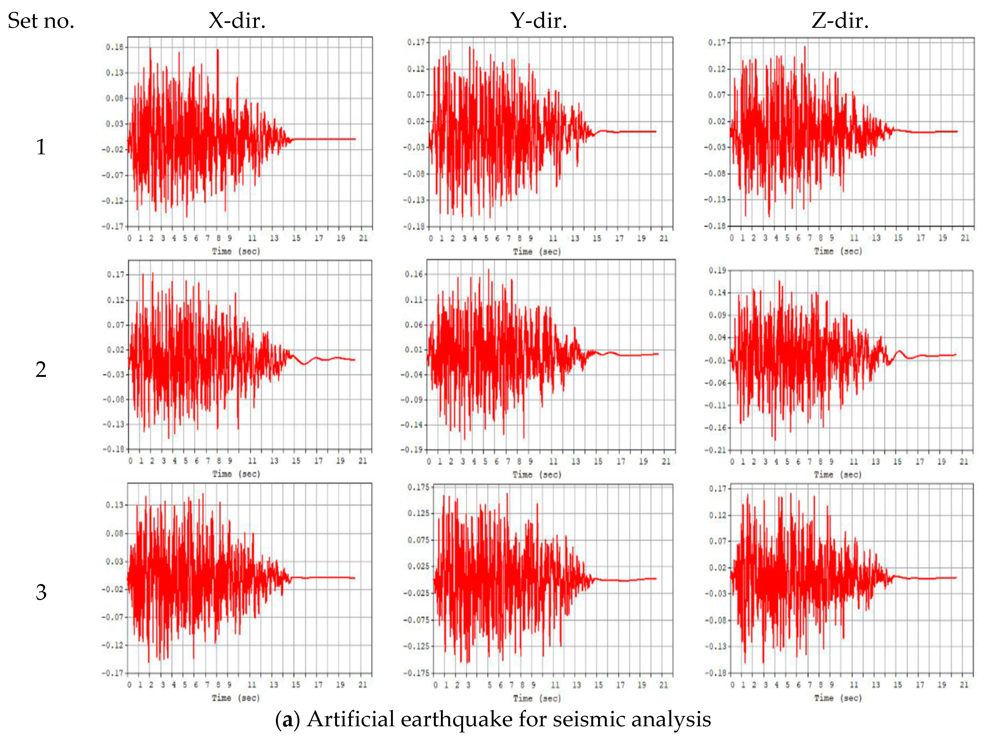 Applsci 10 03942 g012a