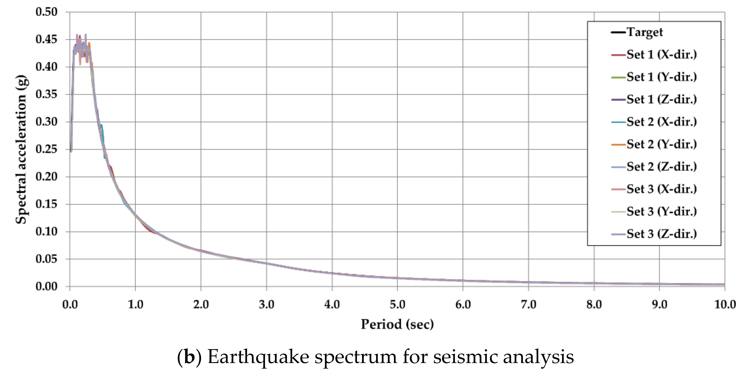 Applsci 10 03942 g012b