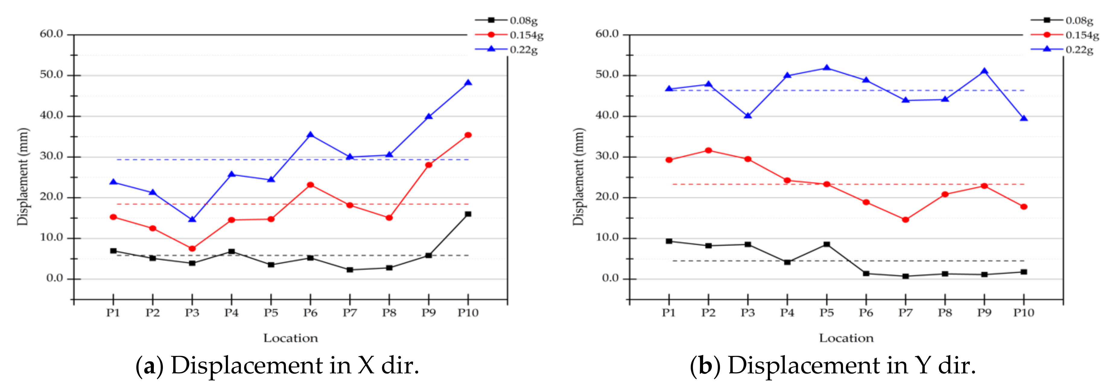 Applsci 10 03942 g014