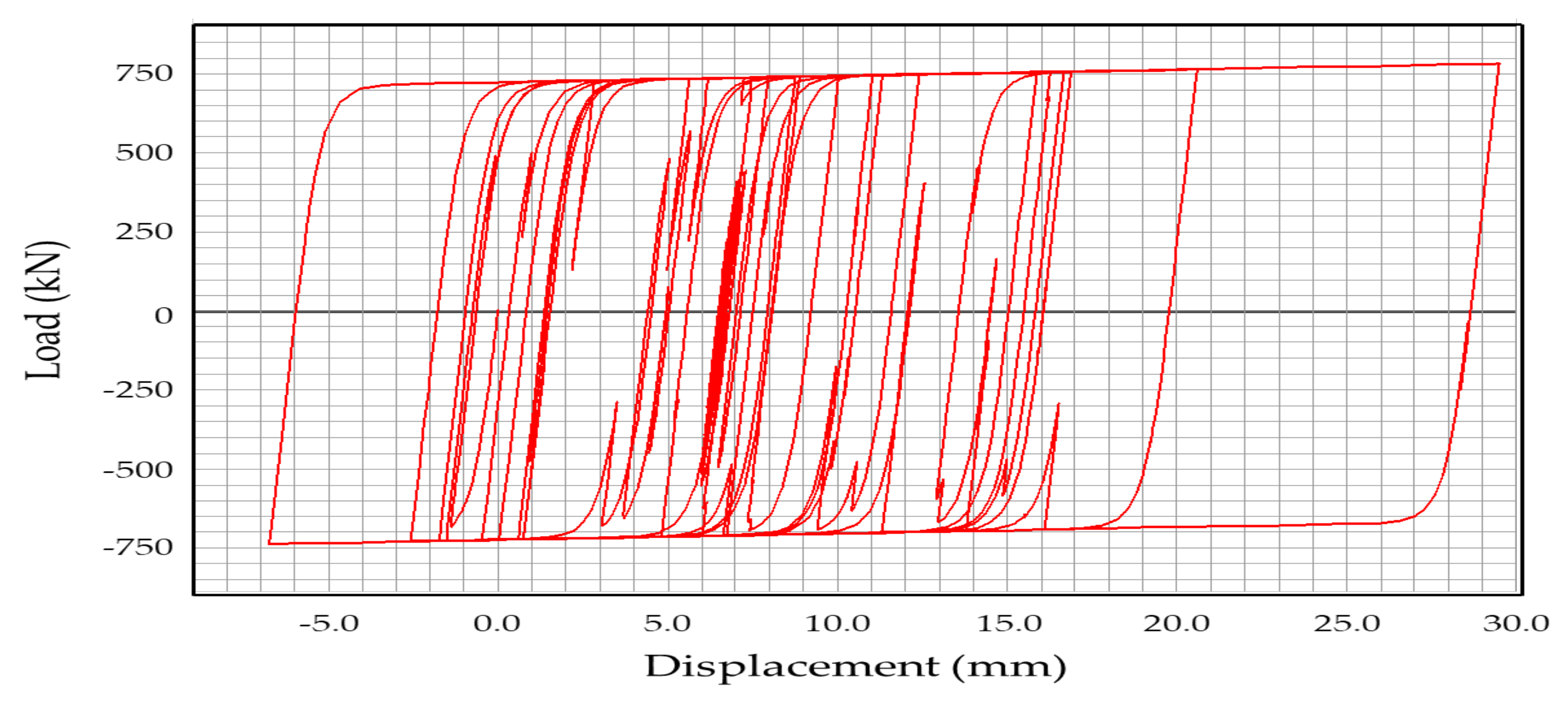 Applsci 10 03942 g016