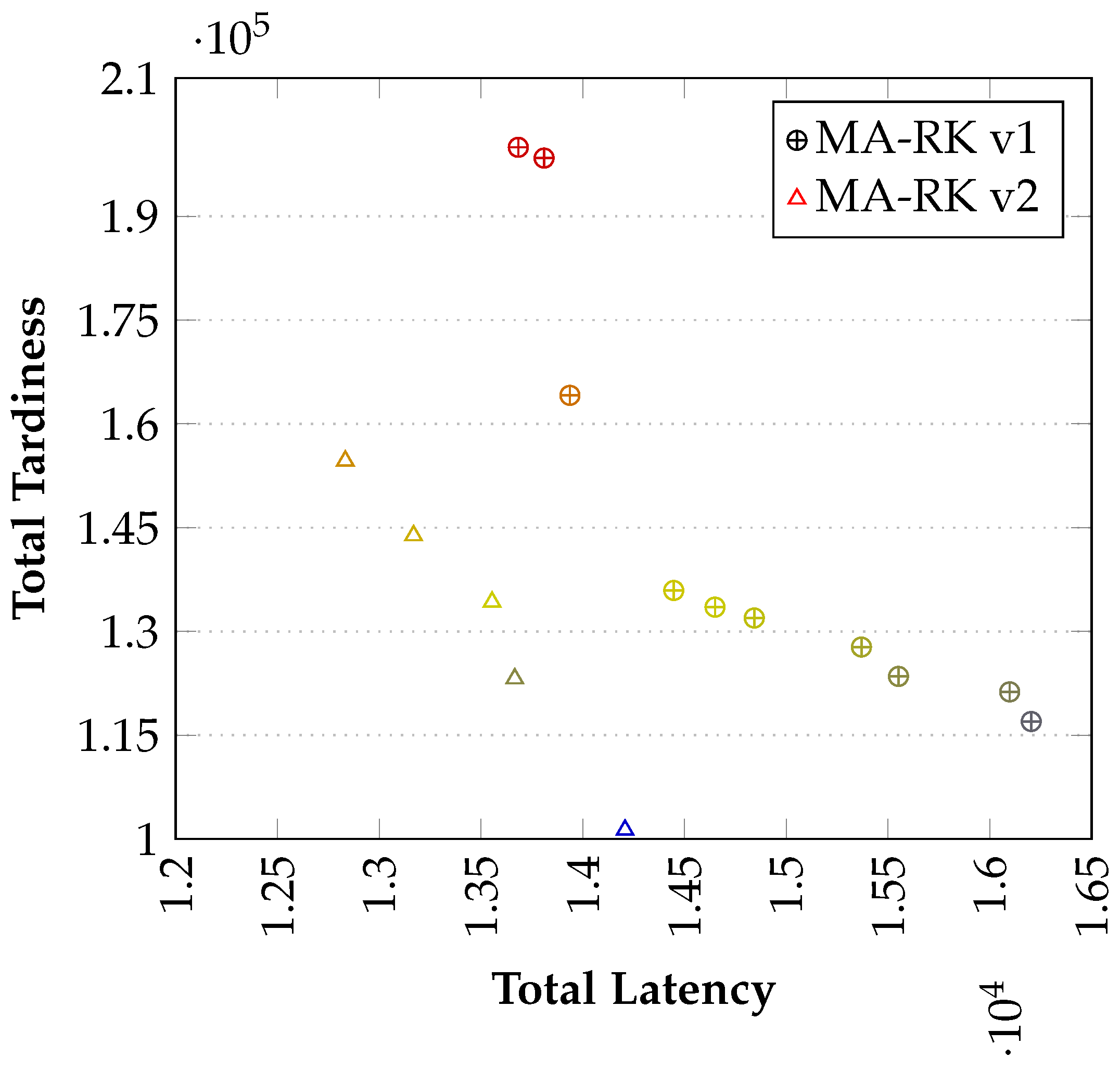 Applsci 10 03943 g009