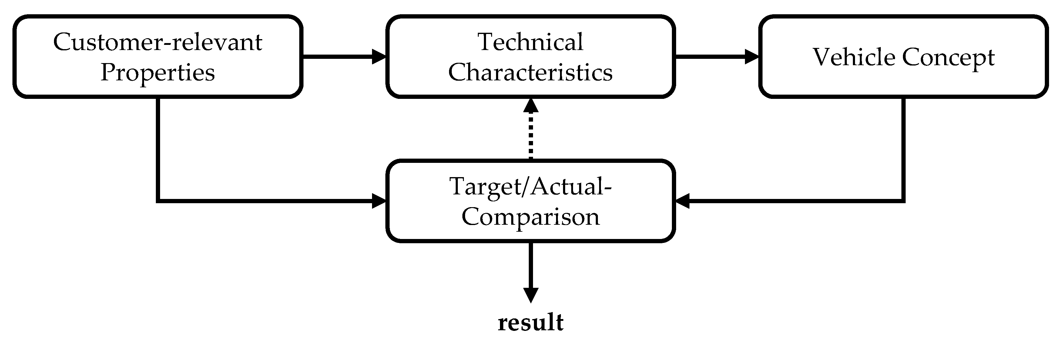 Applsci 10 03946 g001