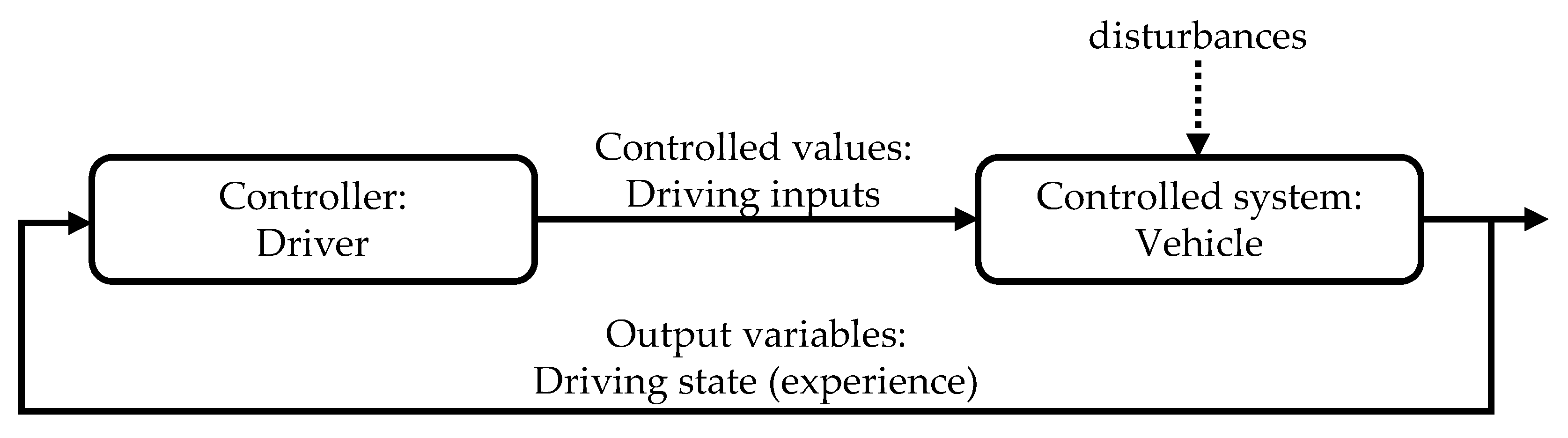 Applsci 10 03946 g002