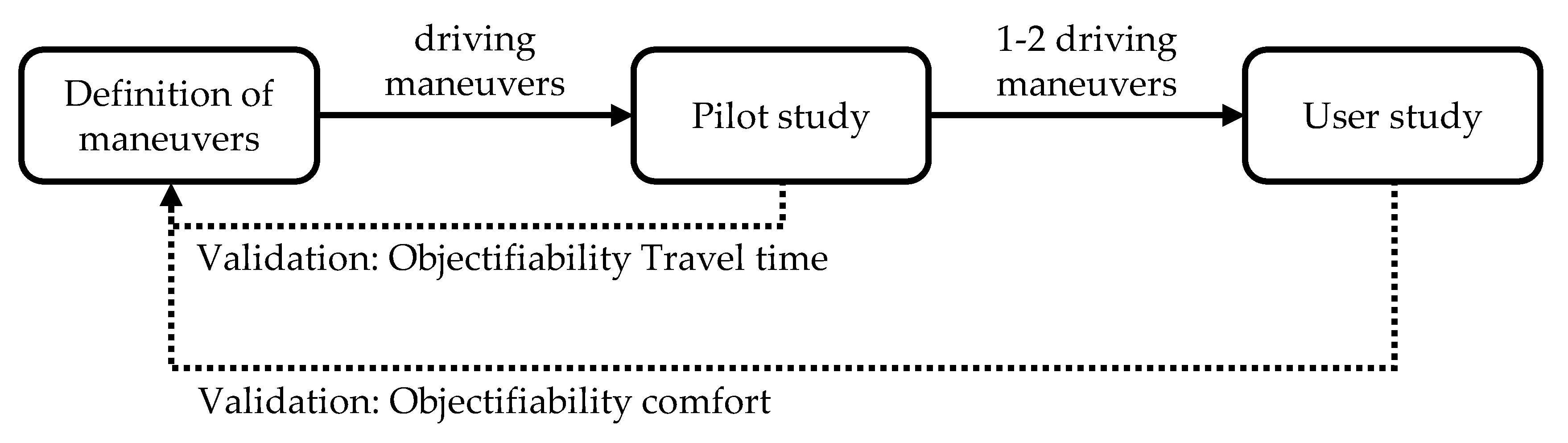 Applsci 10 03946 g004