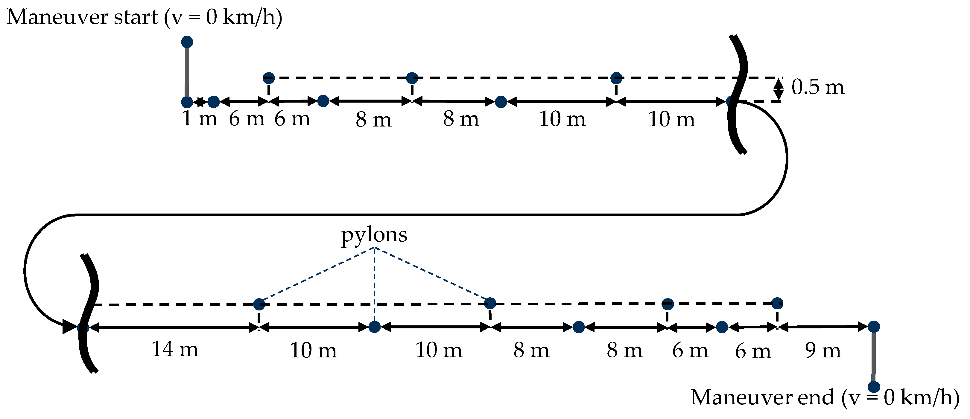 Applsci 10 03946 g006