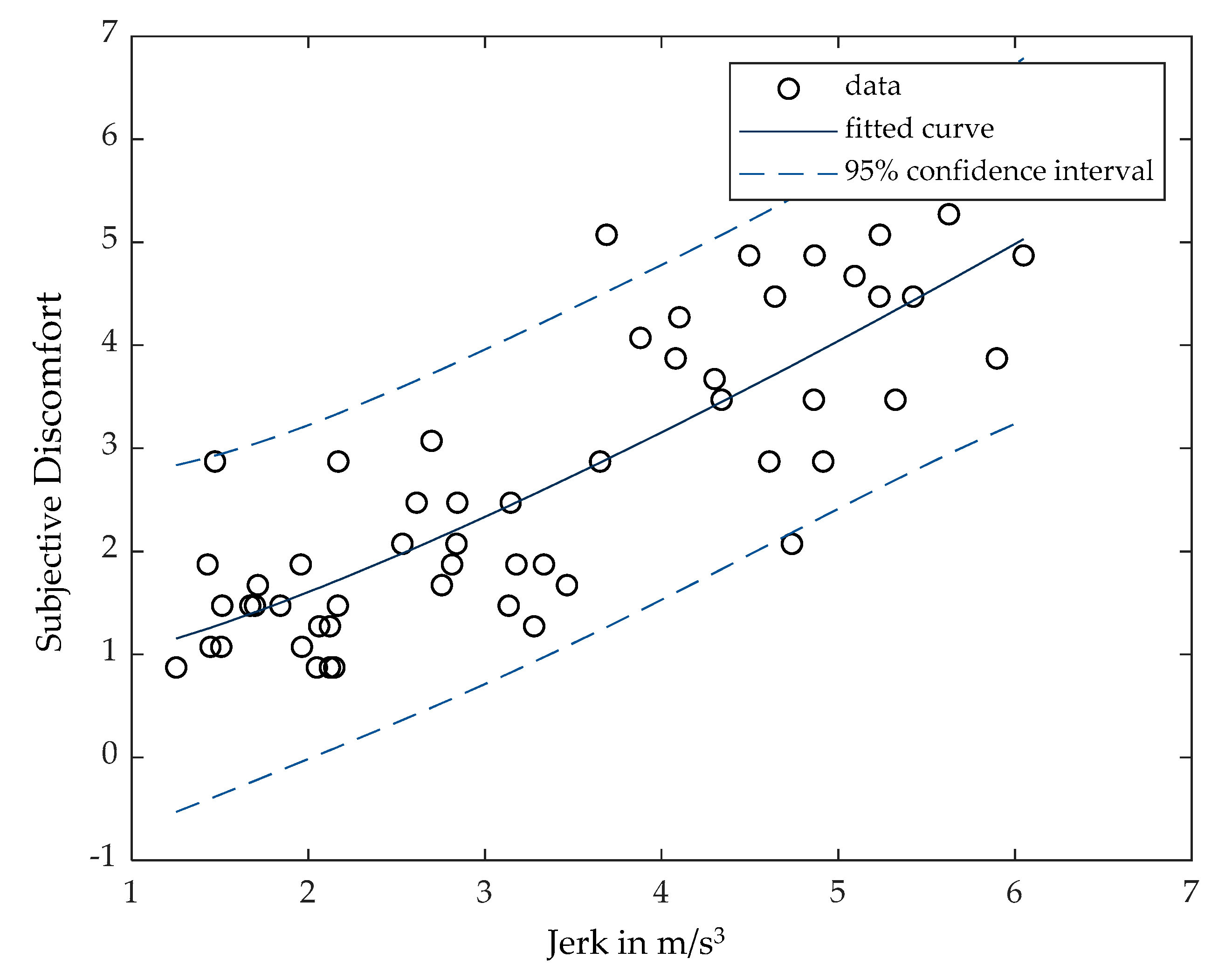 Applsci 10 03946 g007