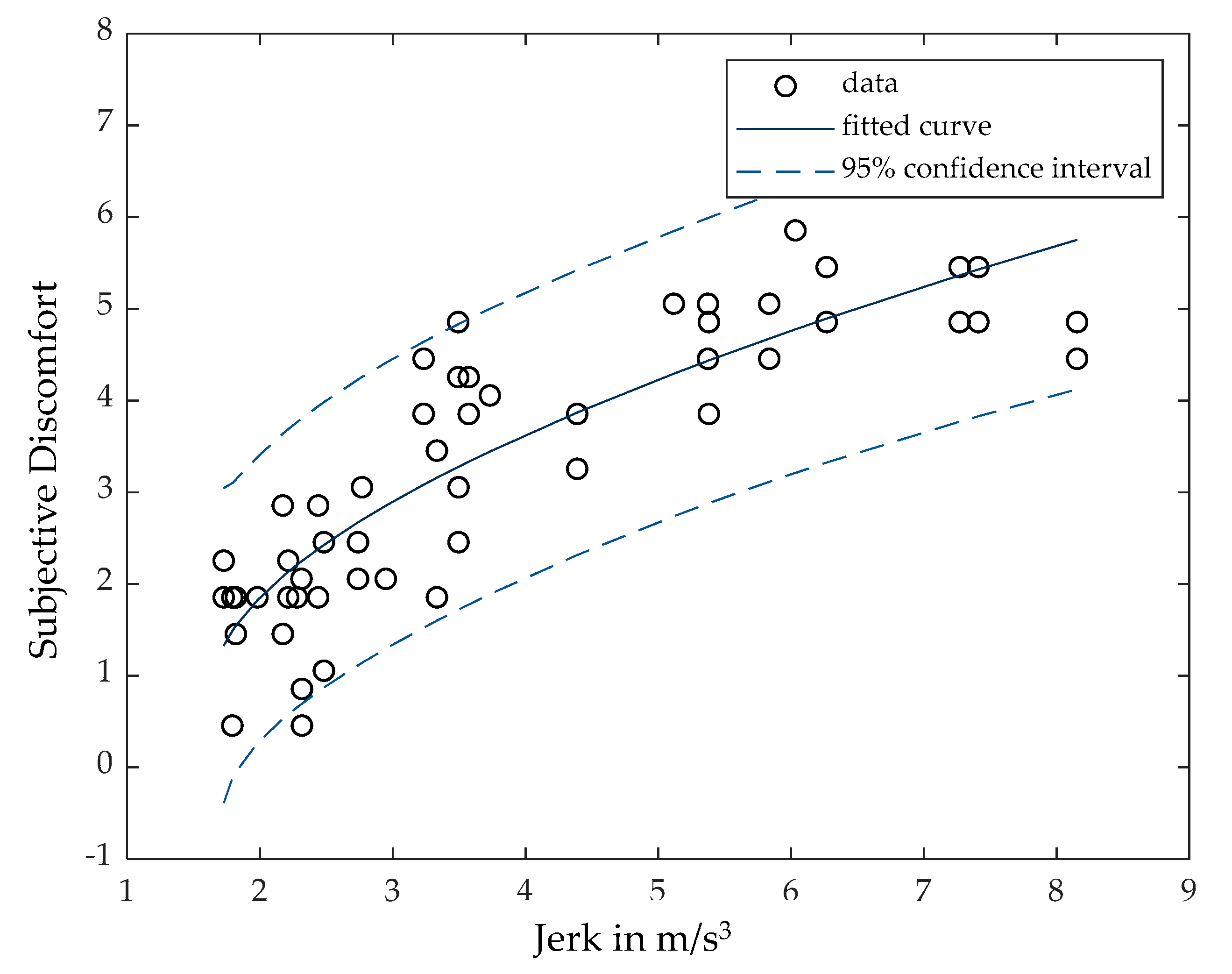 Applsci 10 03946 g008