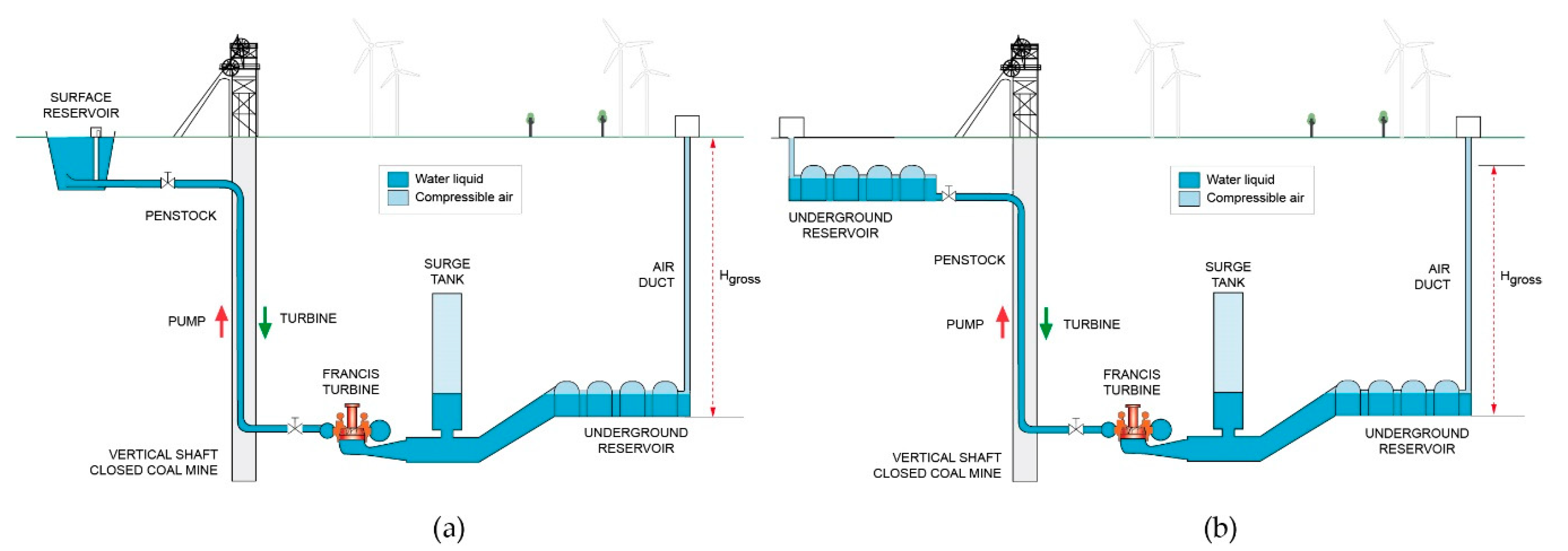 Applsci 10 03947 g002