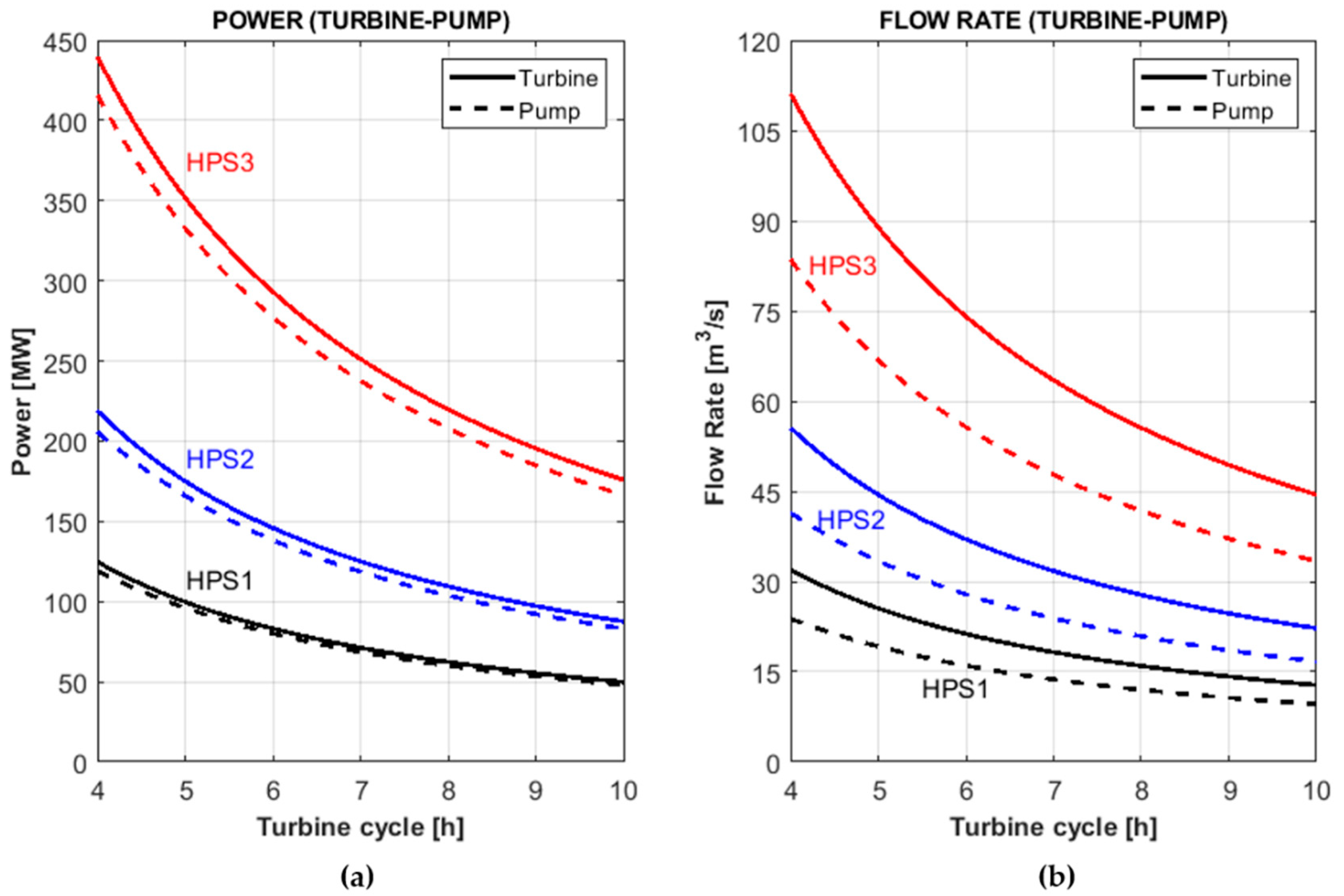 Applsci 10 03947 g003