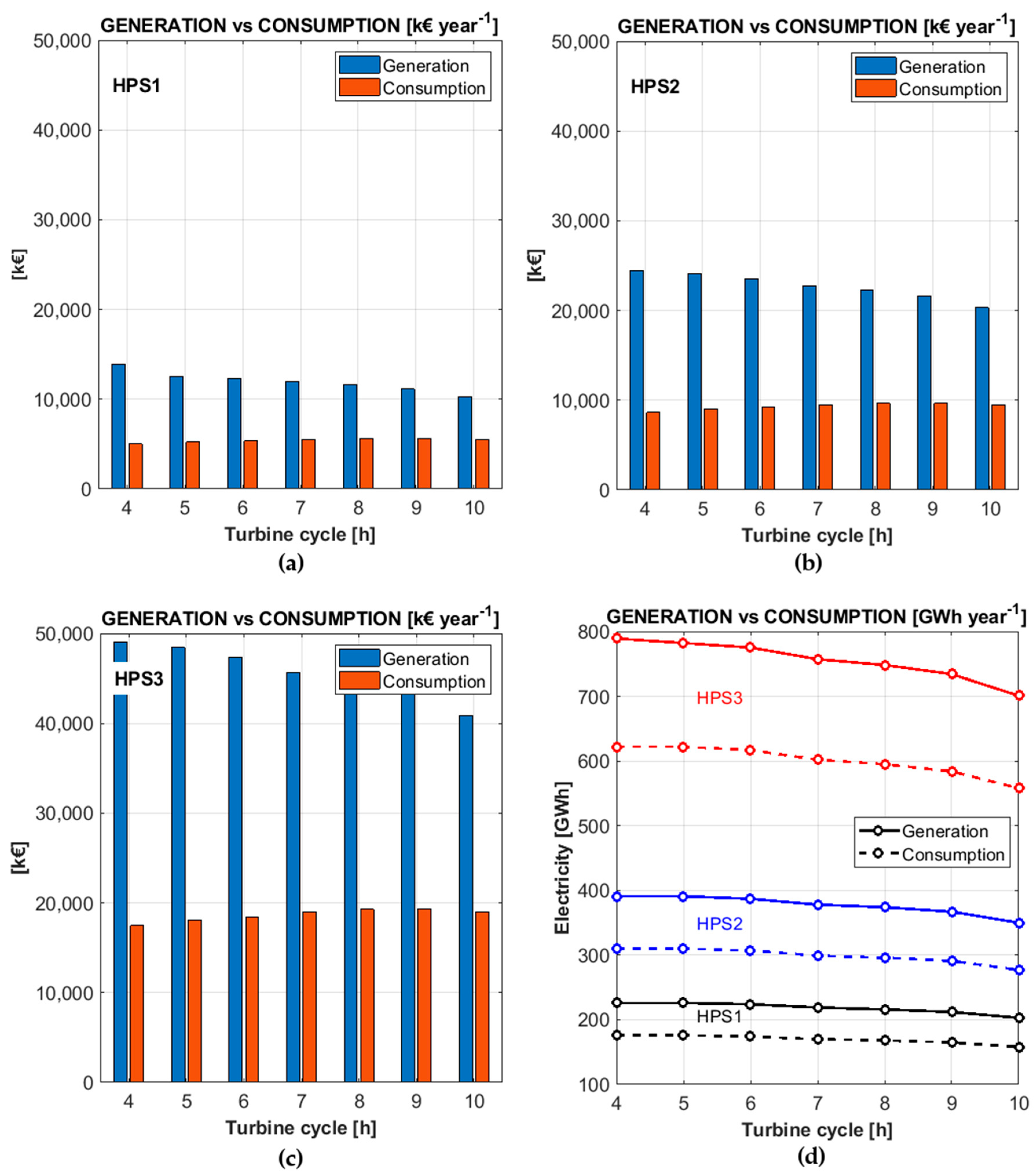 Applsci 10 03947 g005