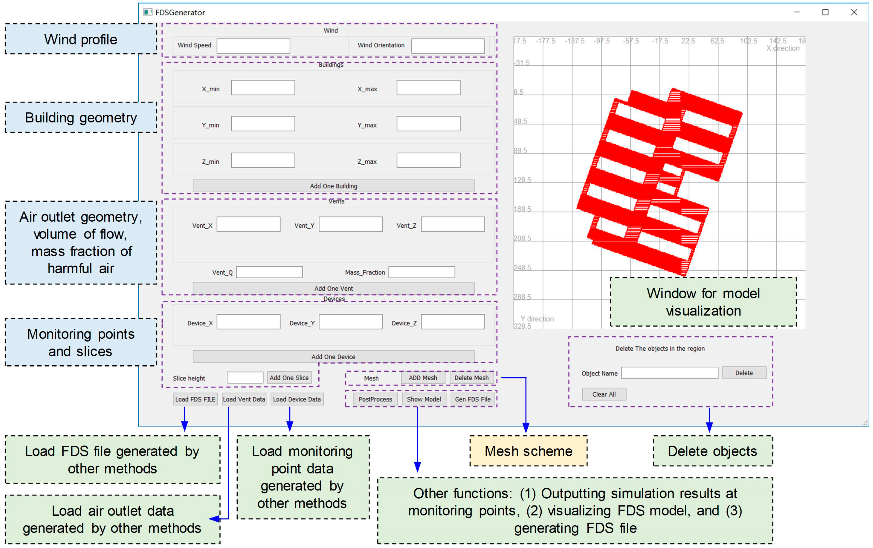 Applsci 10 03949 g002