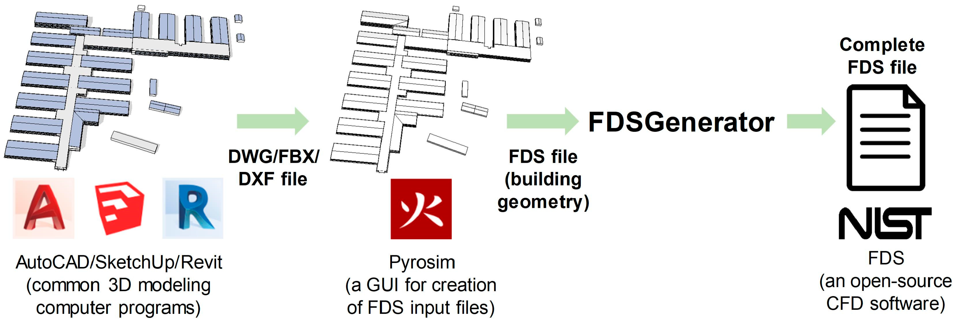 Applsci 10 03949 g004