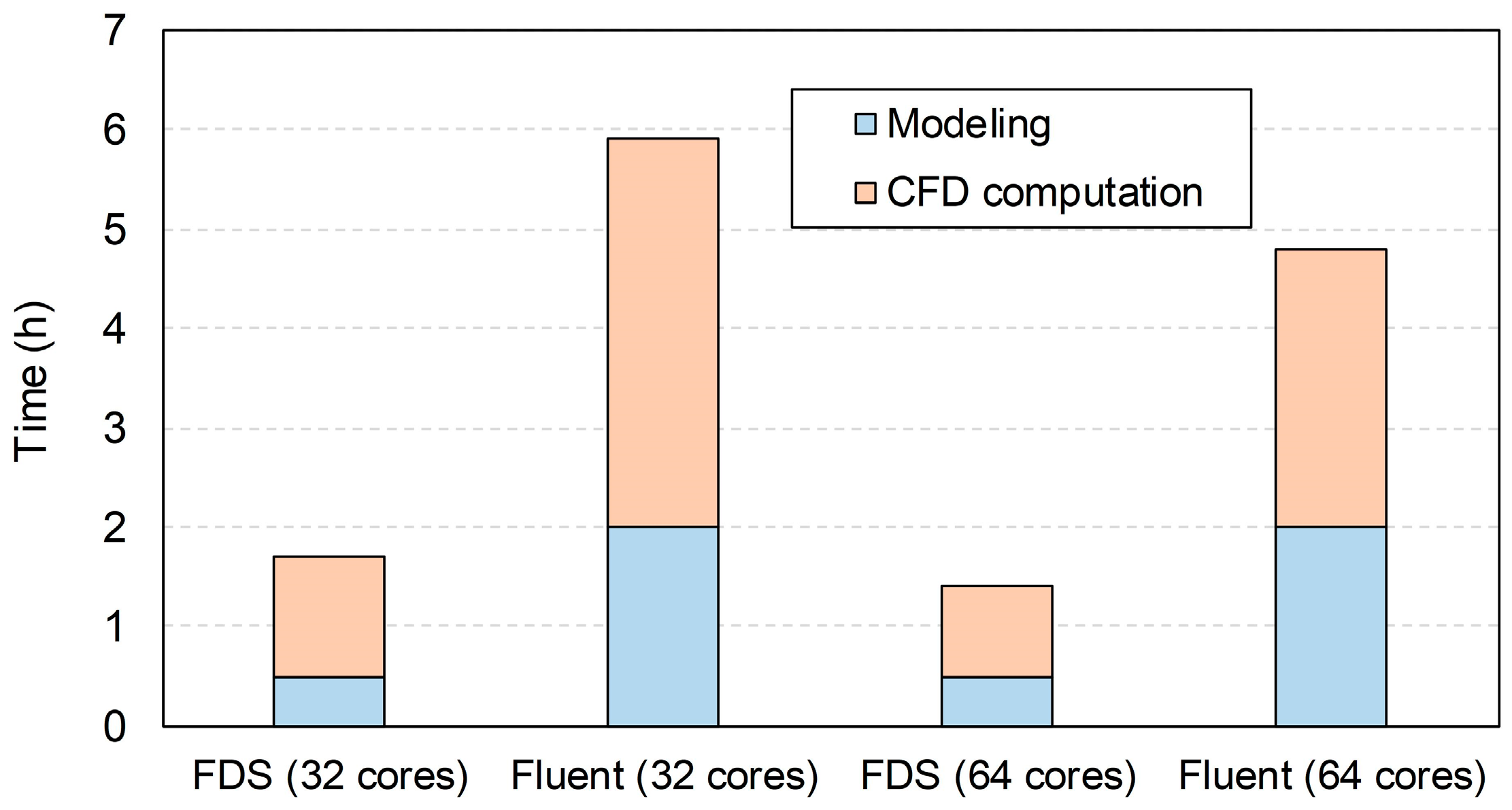 Applsci 10 03949 g009