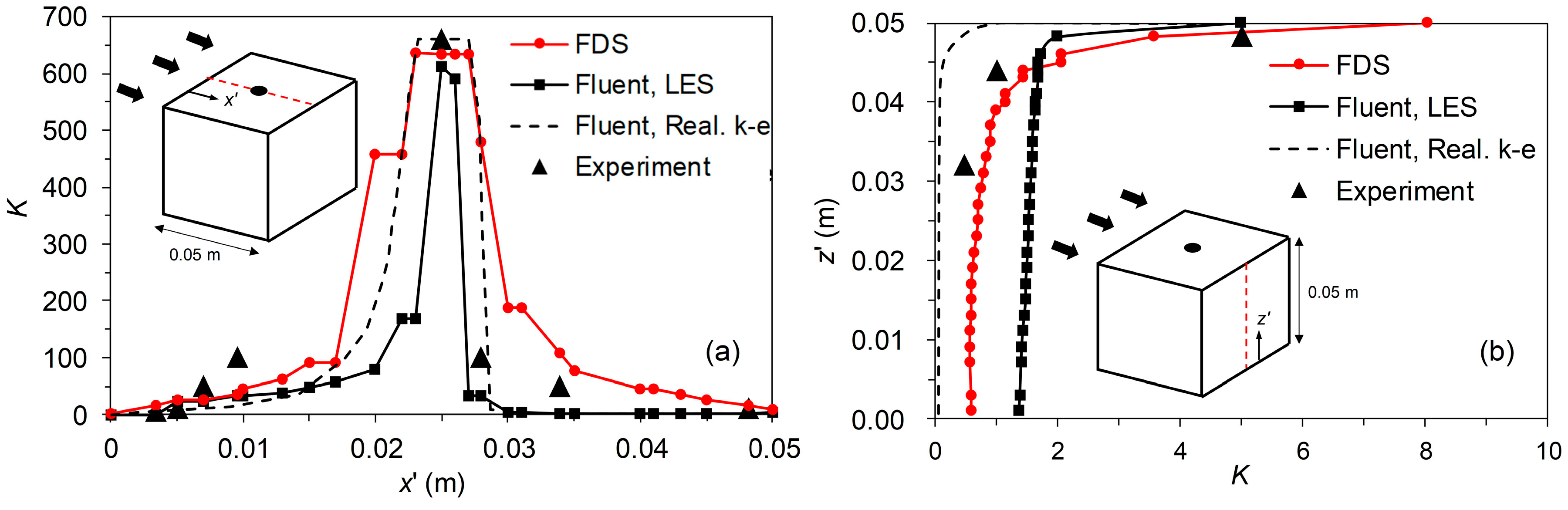 Applsci 10 03949 g010